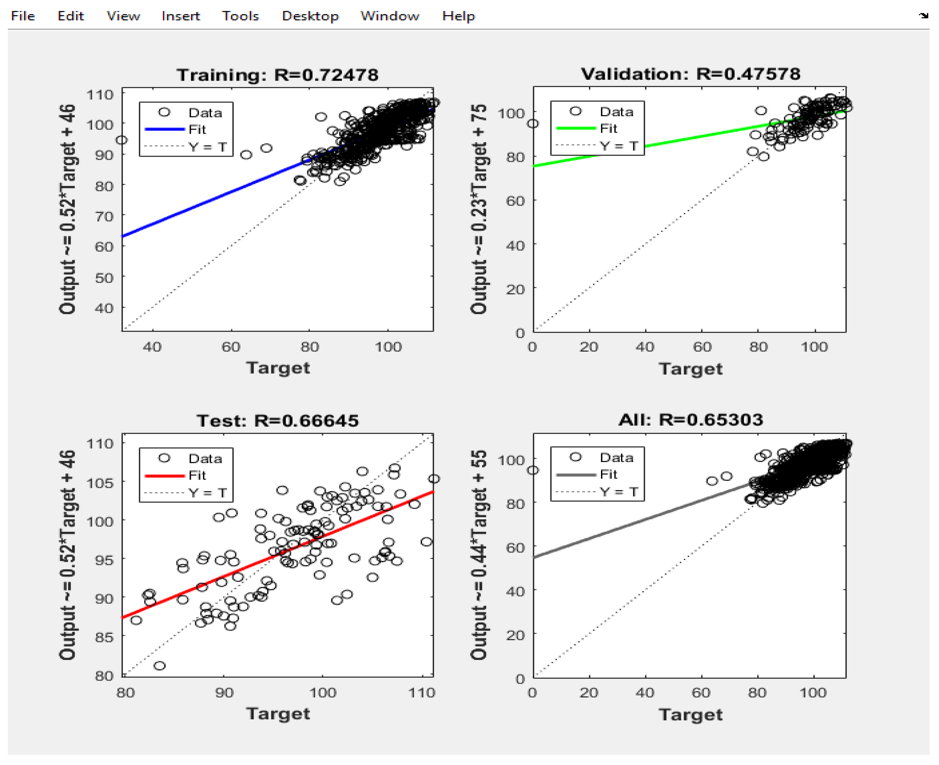 Preprints 97253 g005