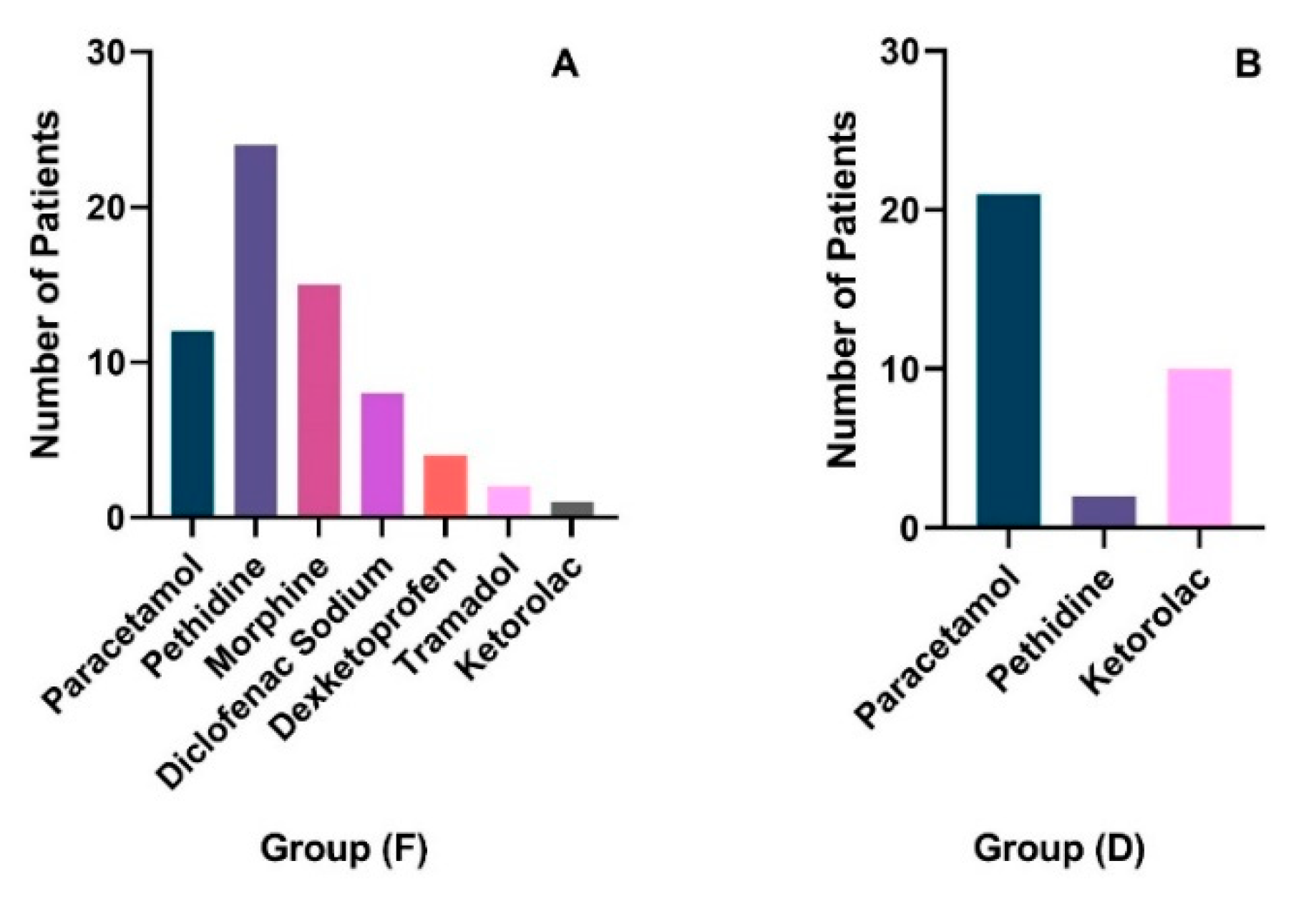 Preprints 94961 g001