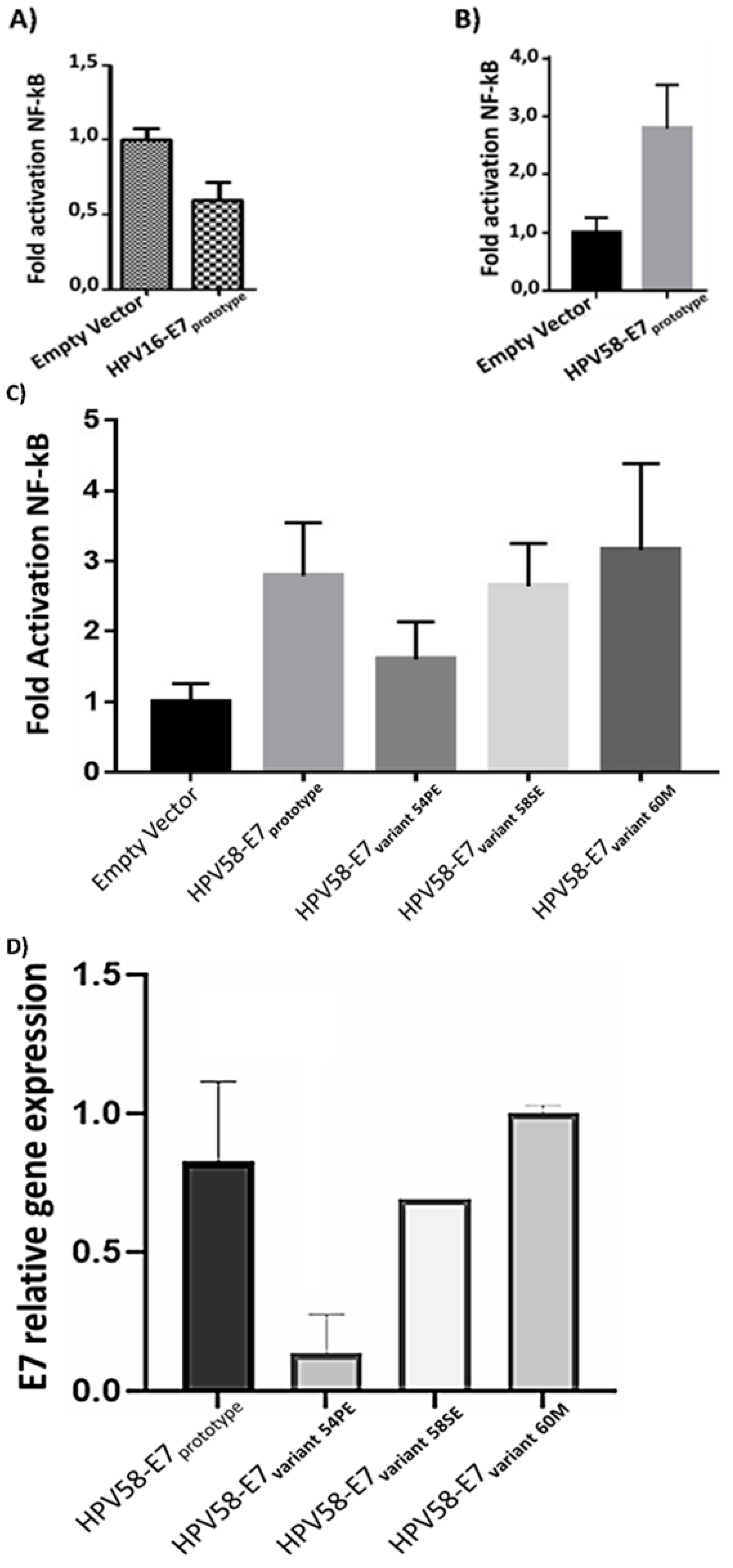 Preprints 76808 g004