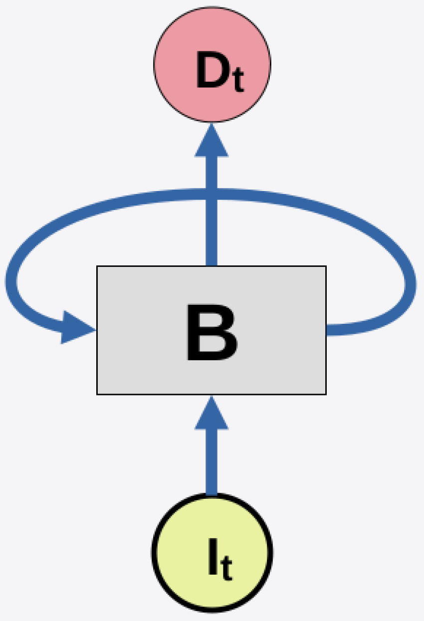 Preprints 89541 g001