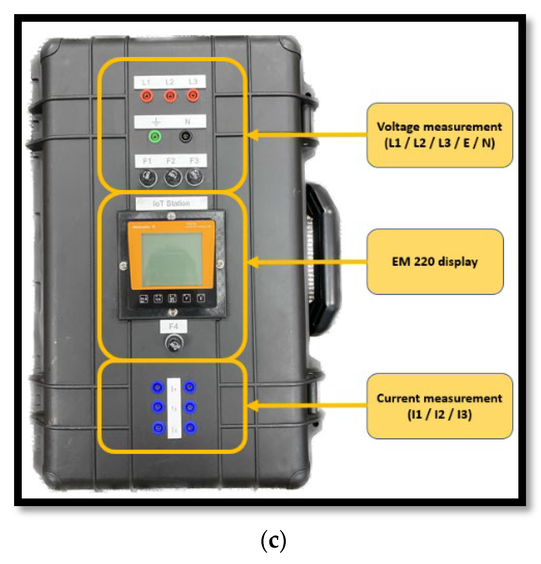 Preprints 108447 g002b