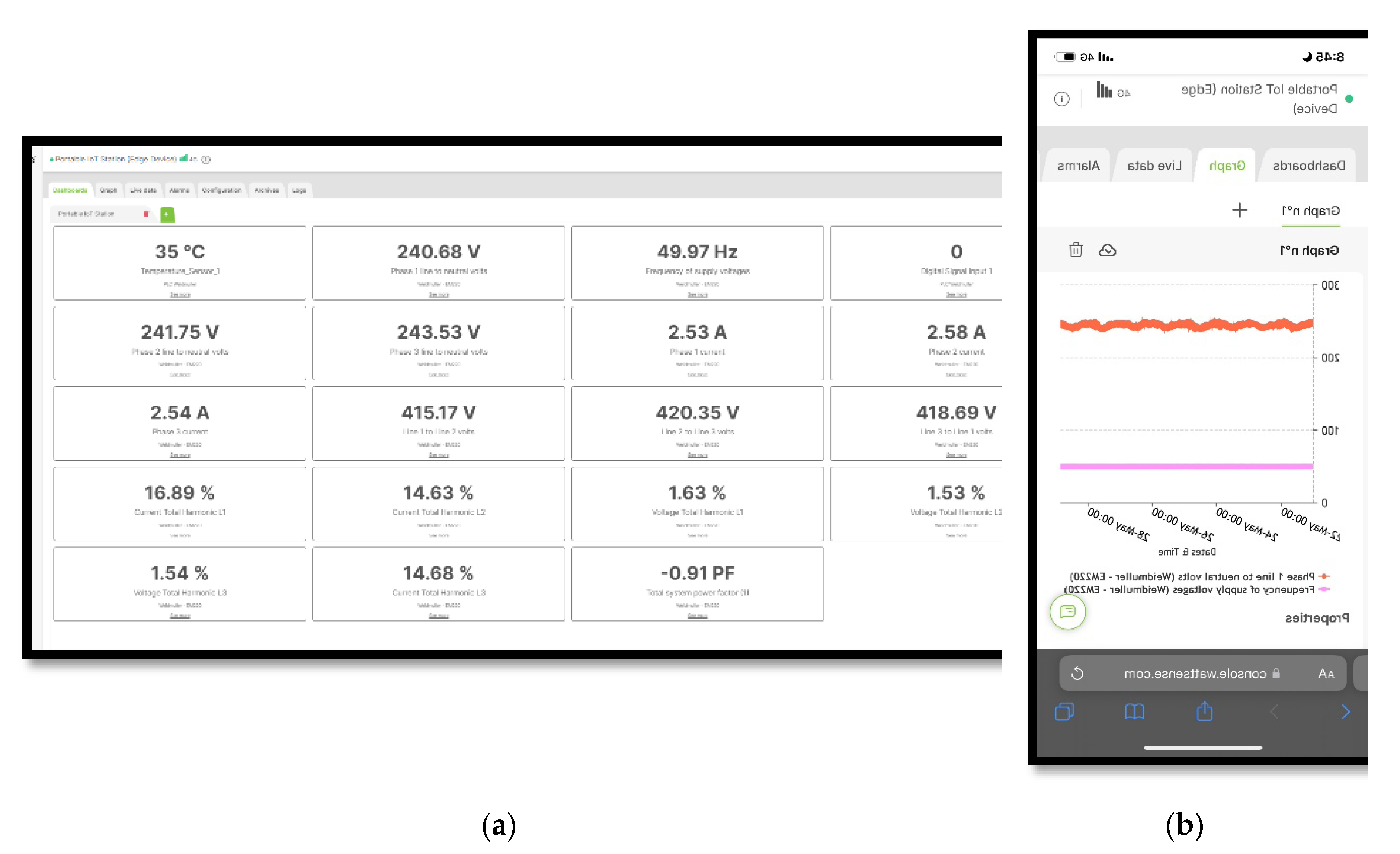 Preprints 108447 g010