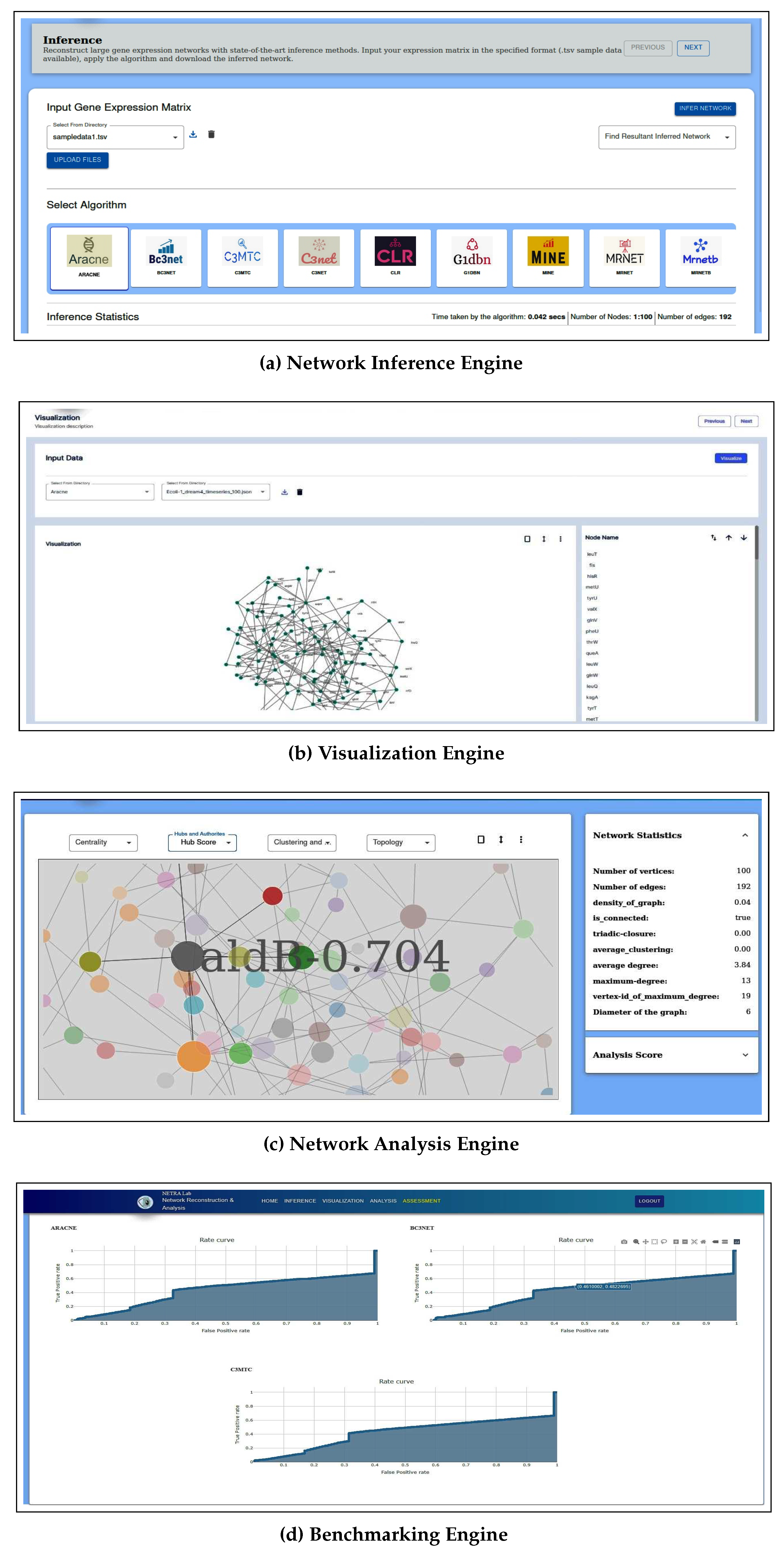 Preprints 87622 g006