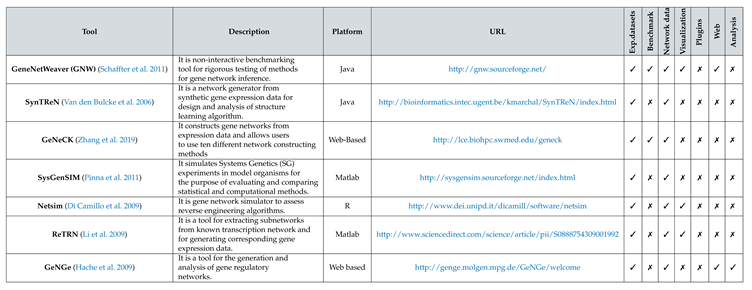 Preprints 87622 i001