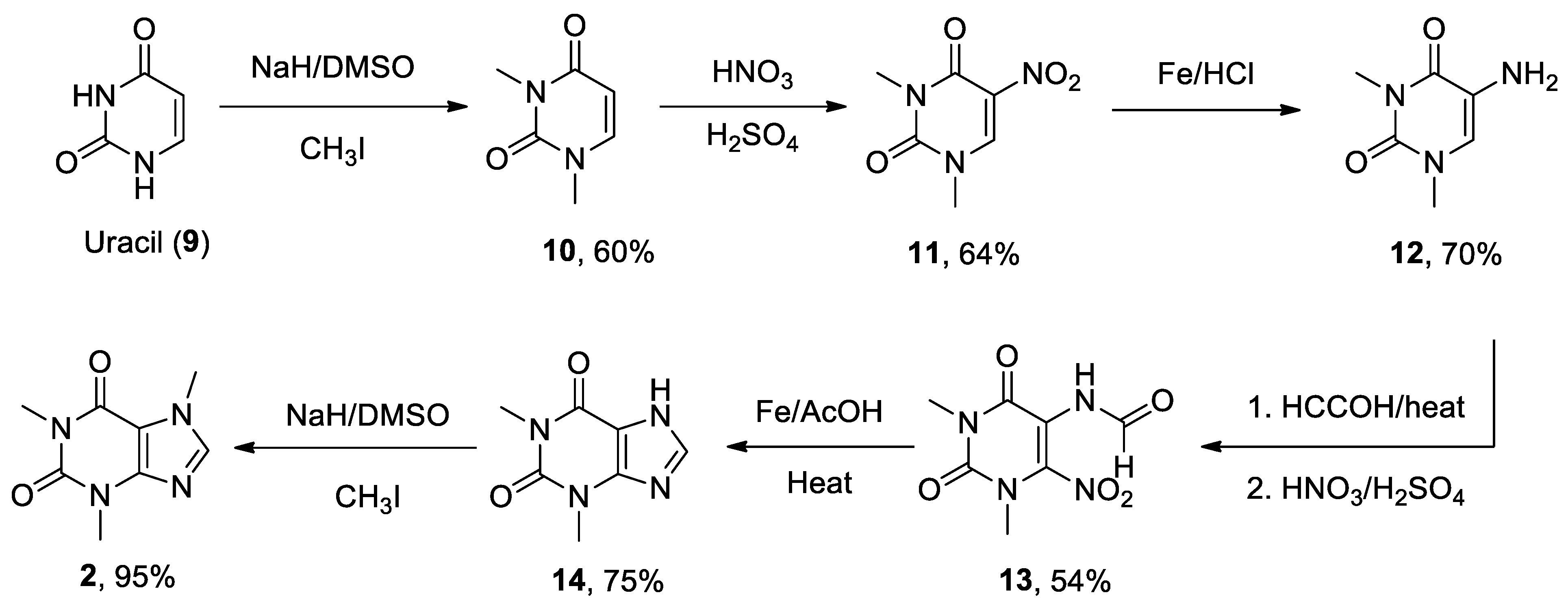 Preprints 73856 sch002