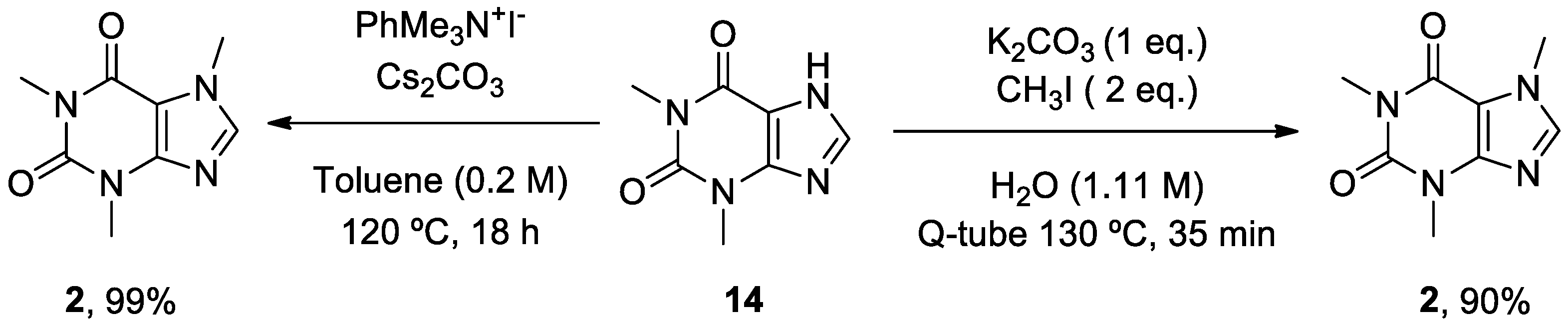 Preprints 73856 sch003