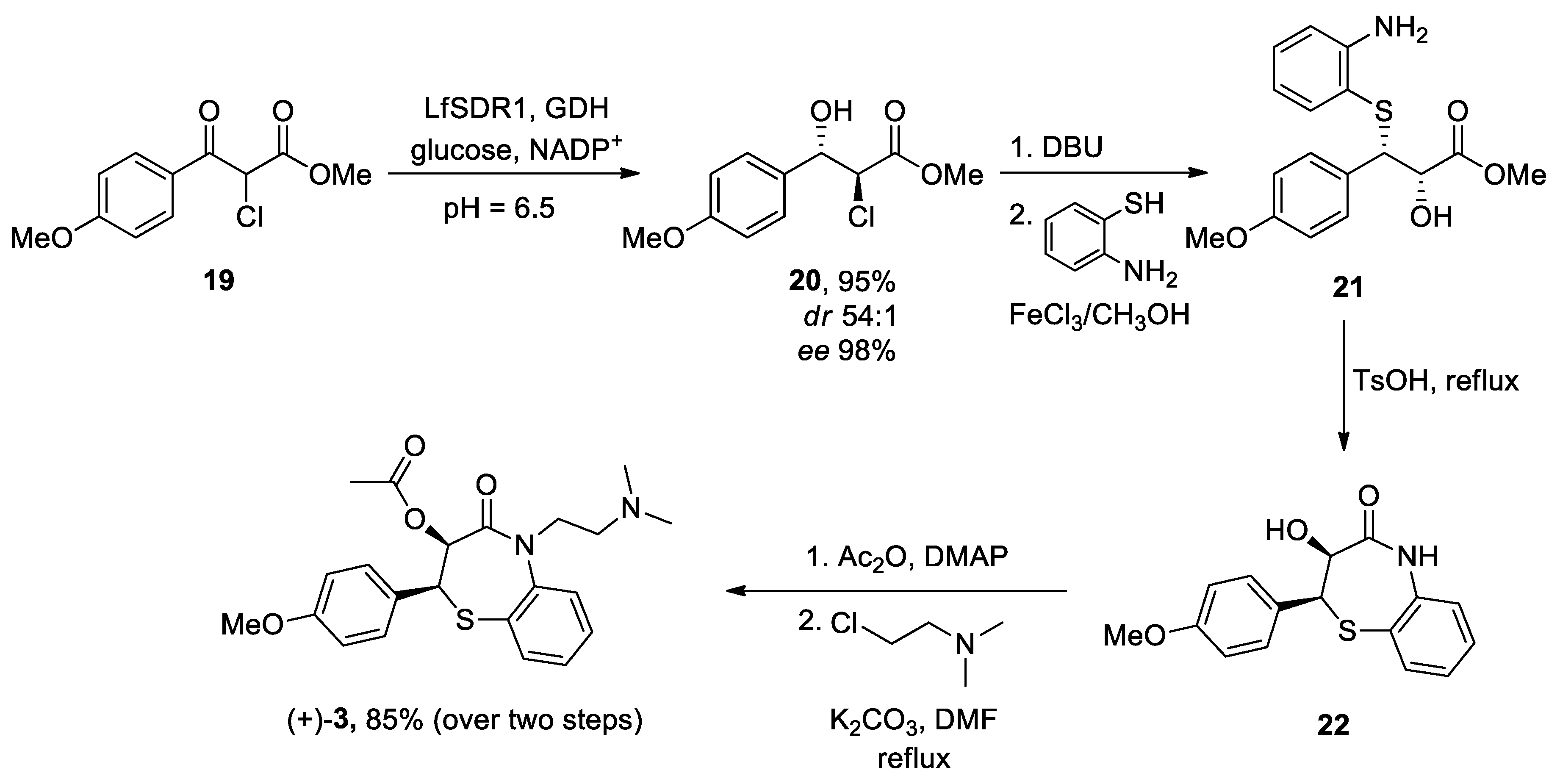 Preprints 73856 sch006