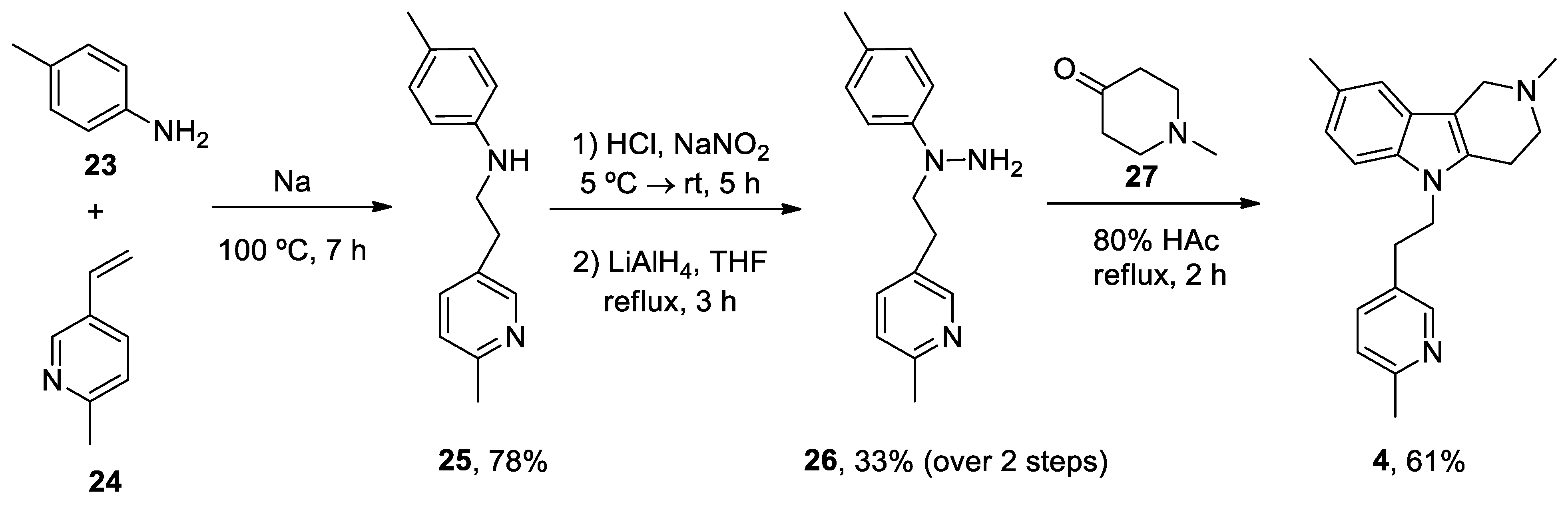 Preprints 73856 sch007