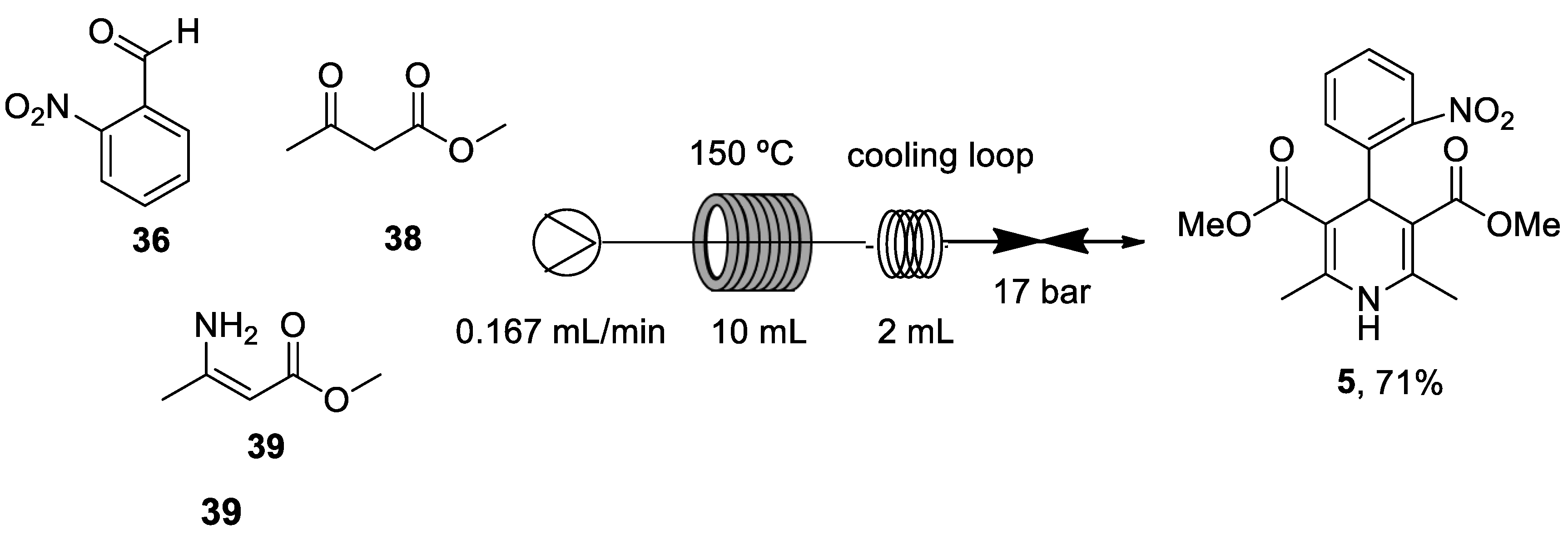 Preprints 73856 sch011