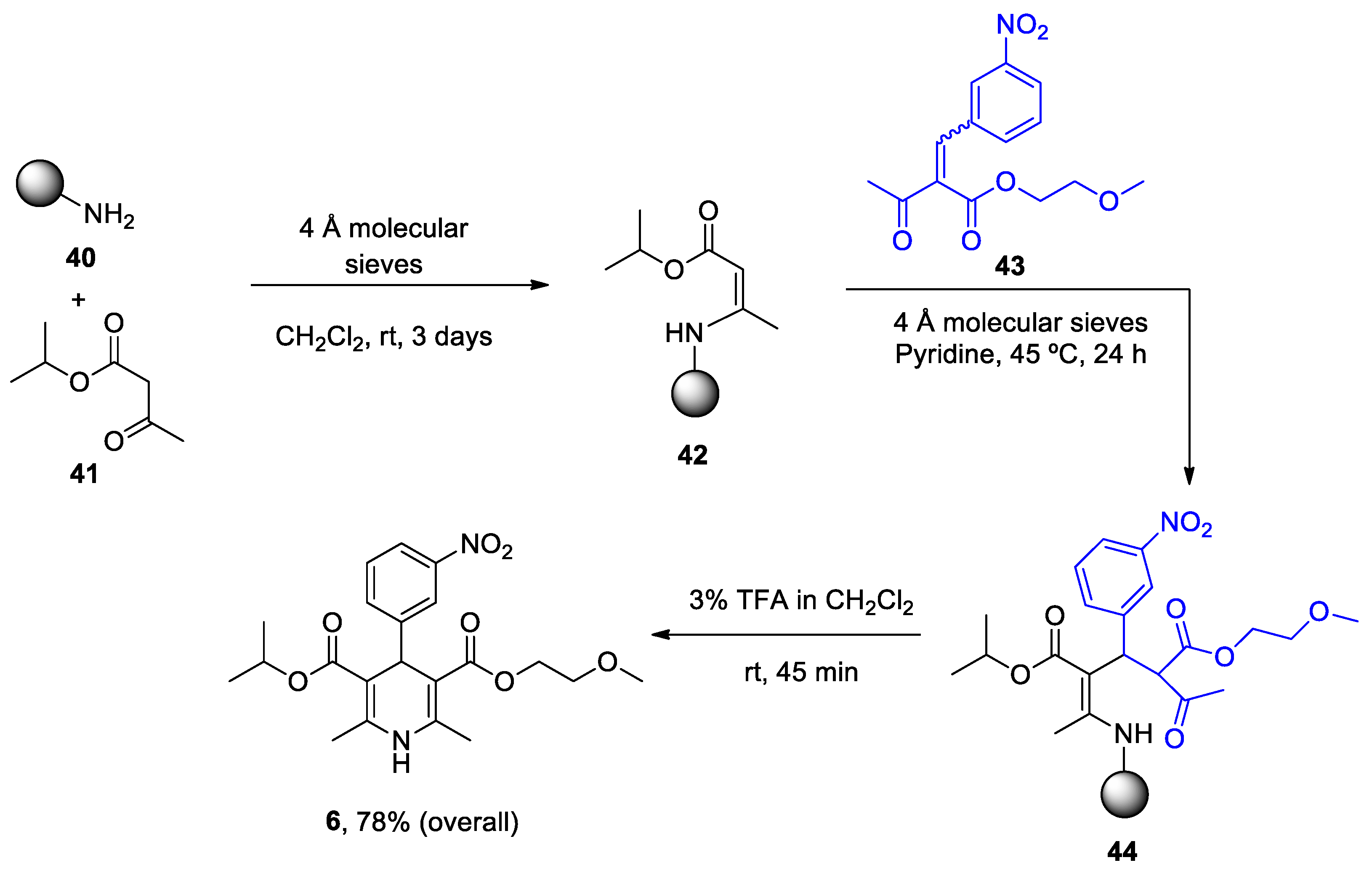 Preprints 73856 sch013