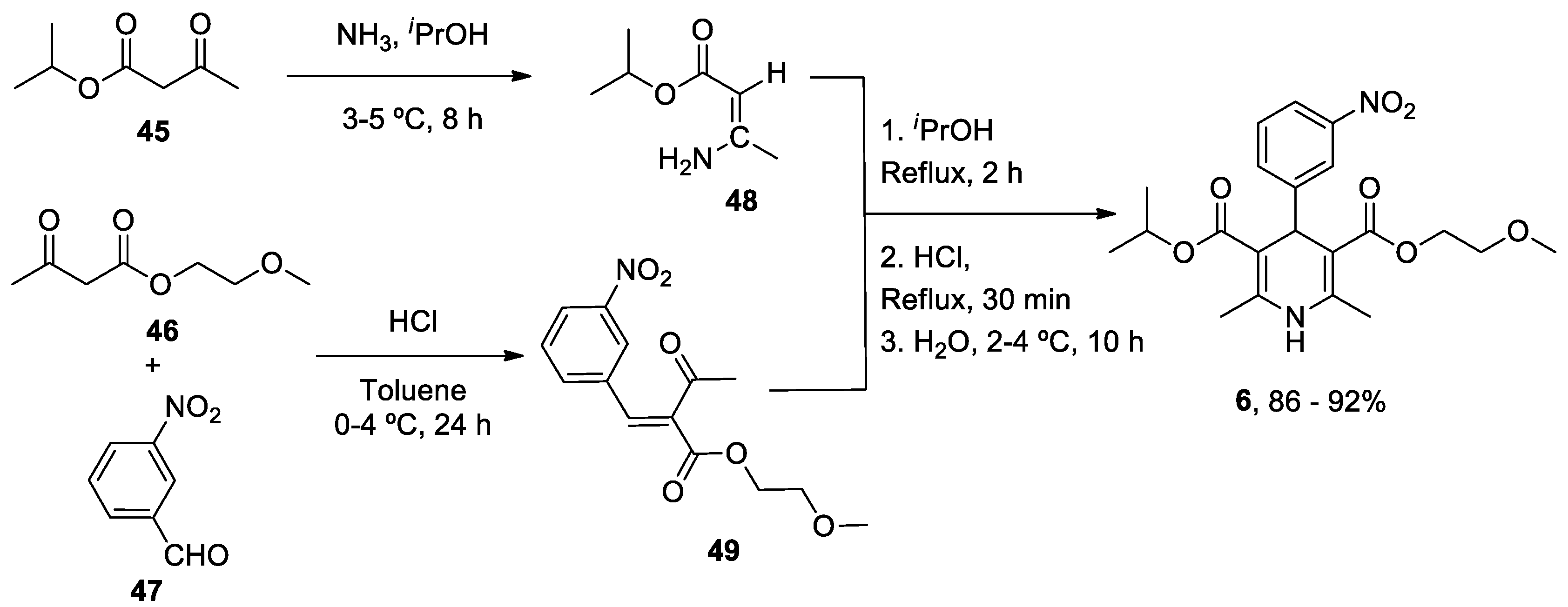 Preprints 73856 sch014