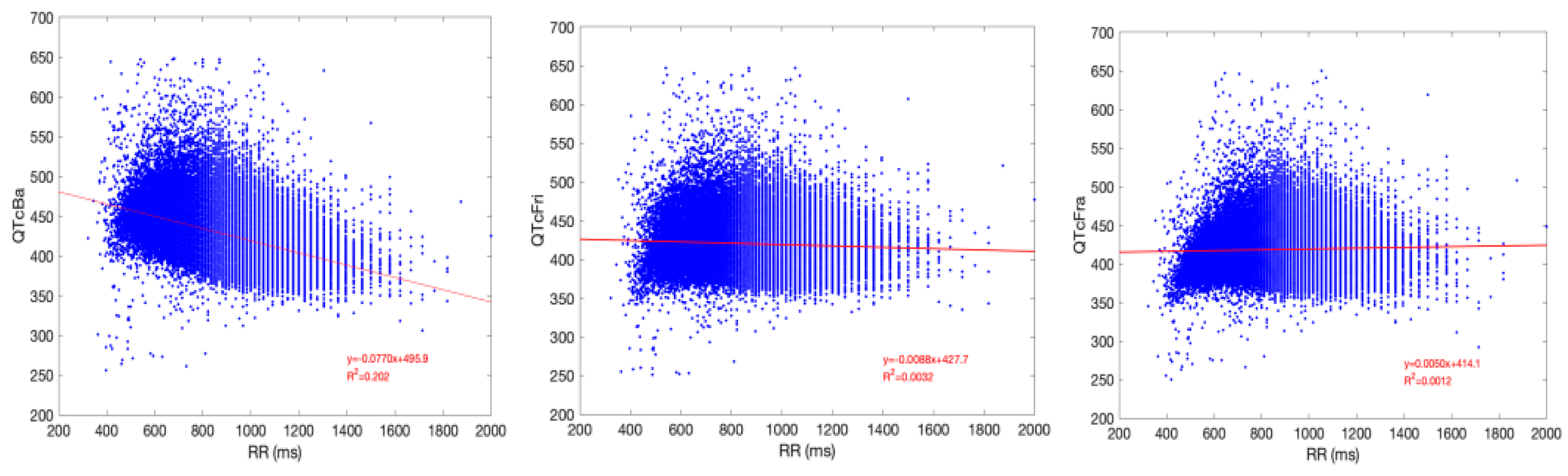 Preprints 103739 g001