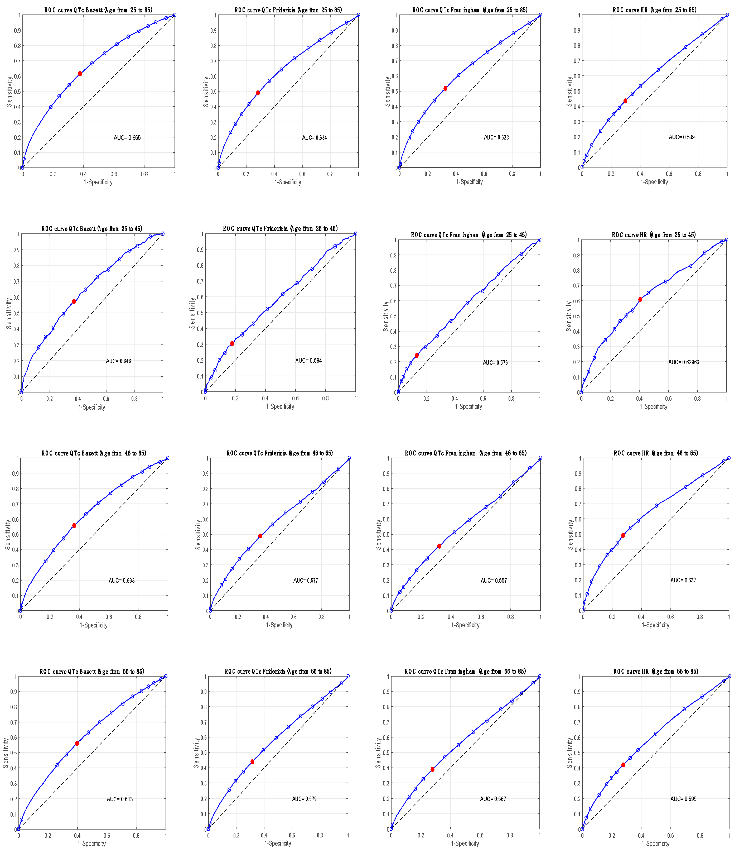 Preprints 103739 g002