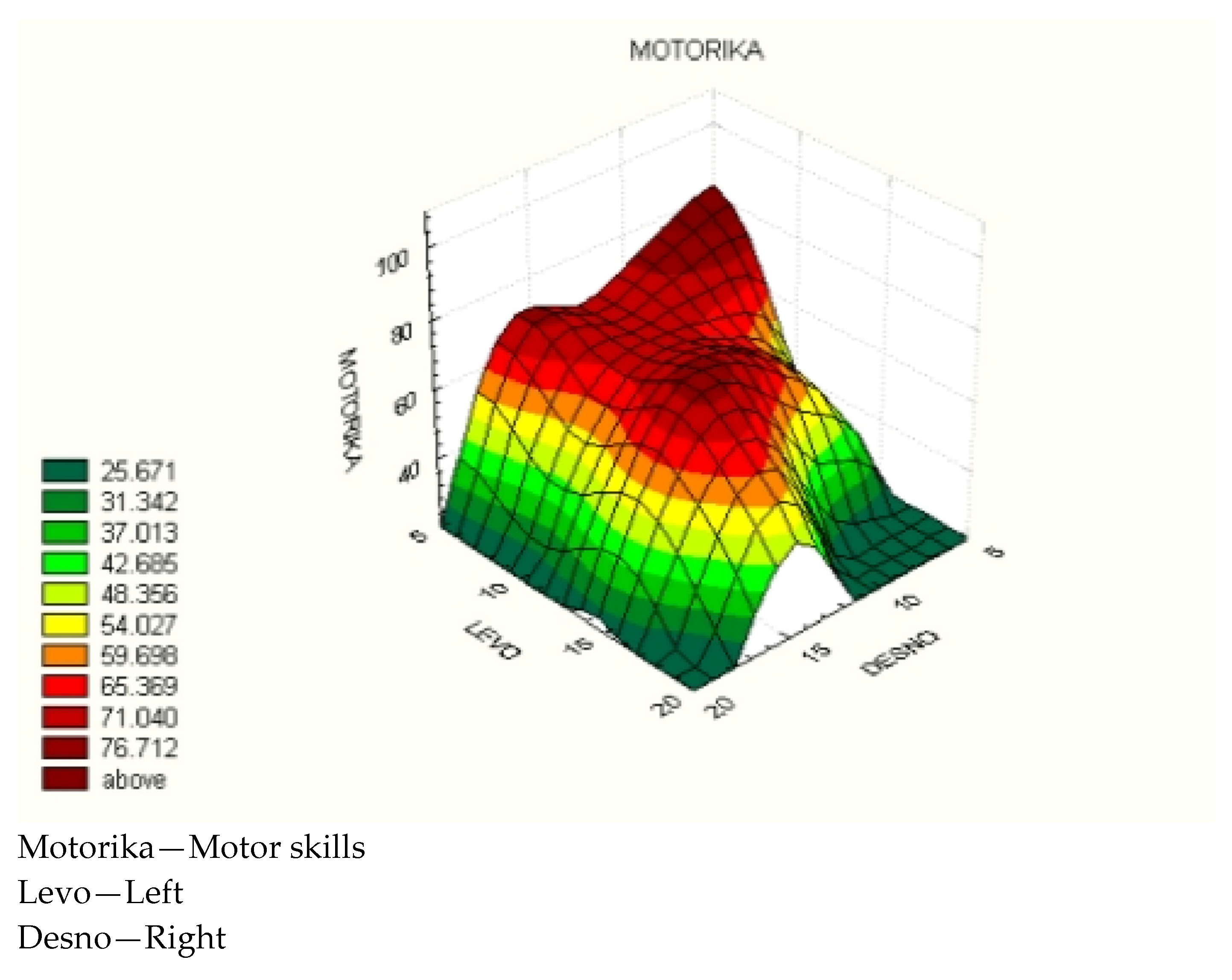 Preprints 115351 g001