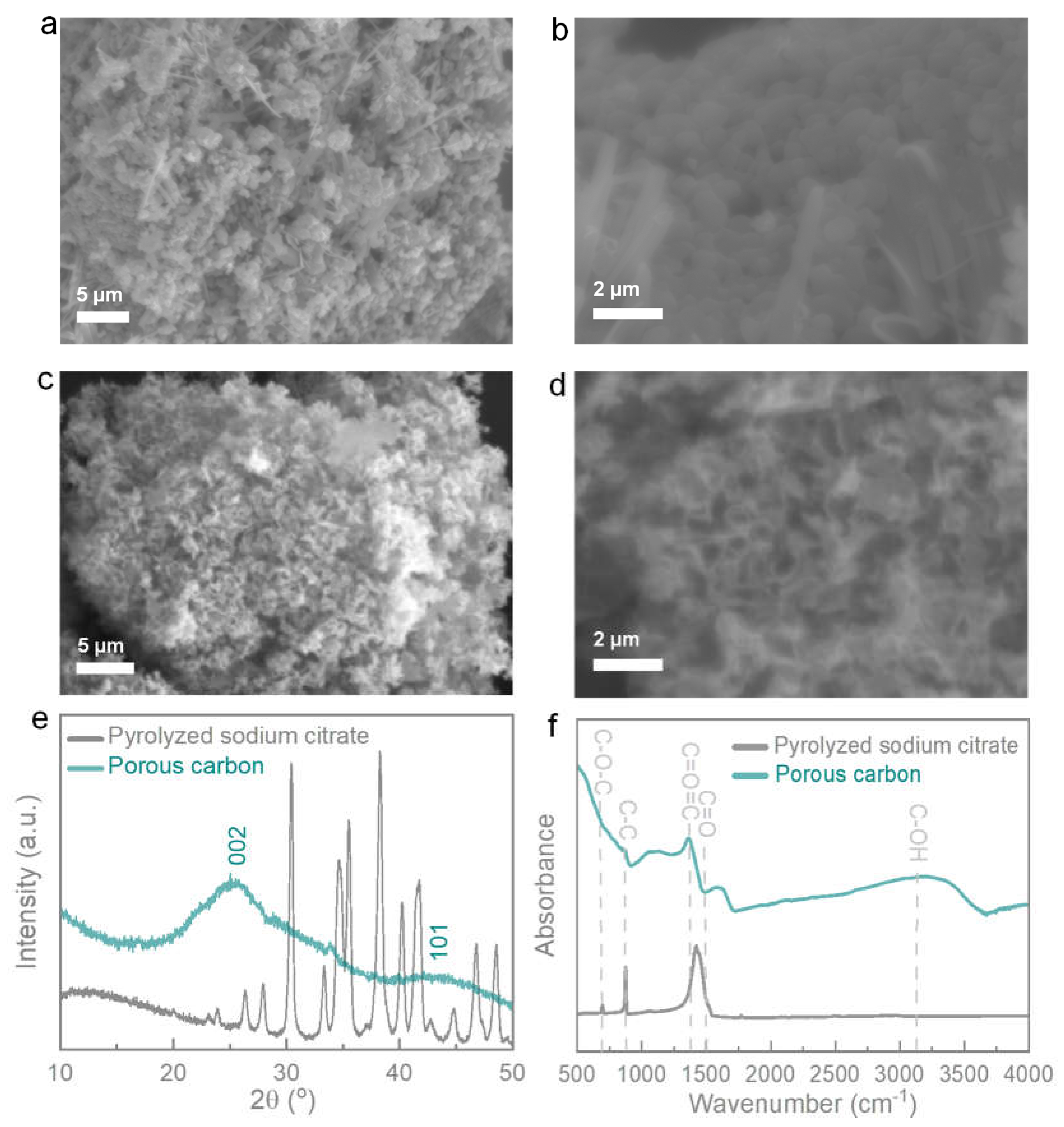 Preprints 77584 g002