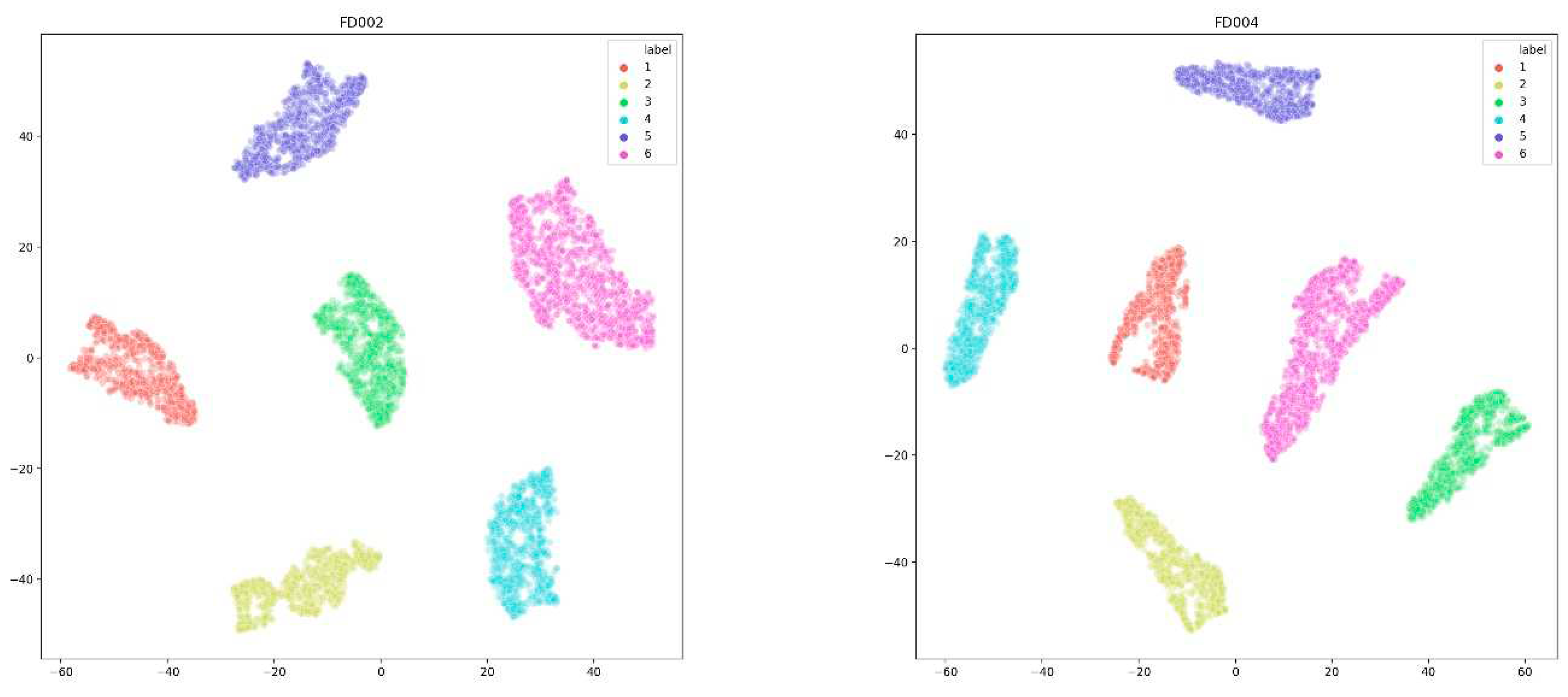 Preprints 78877 g009