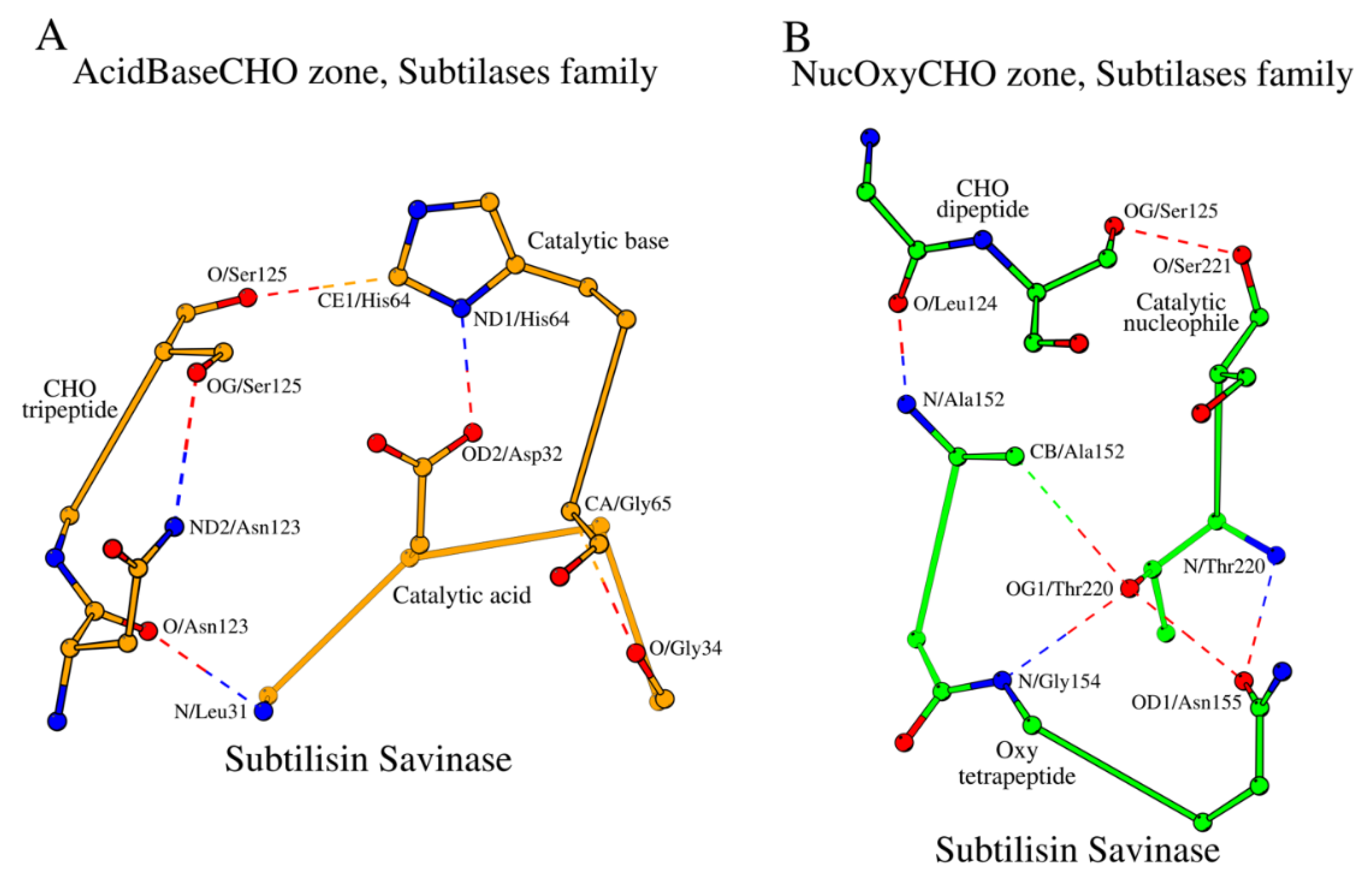 Preprints 120512 g001