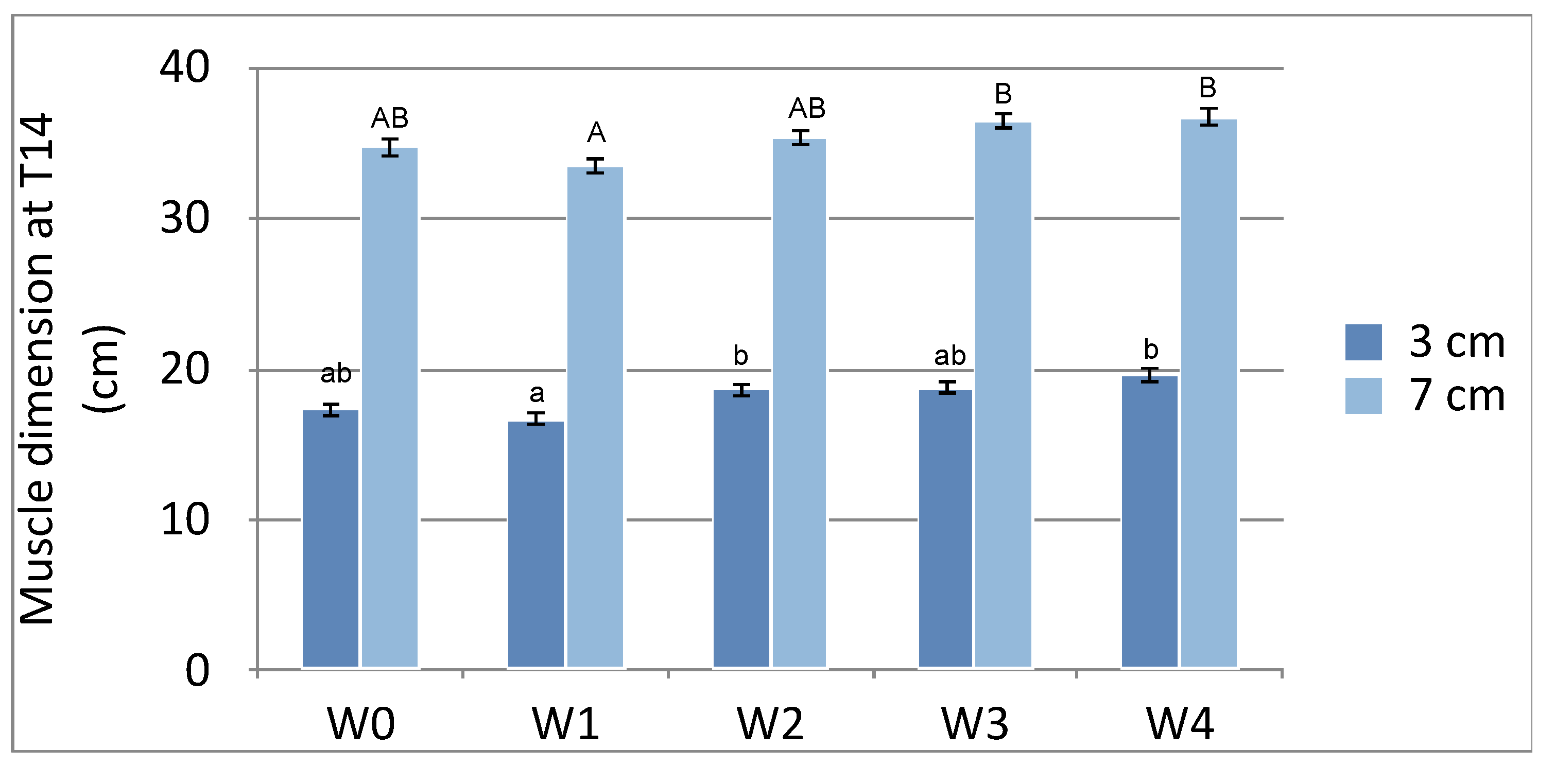 Preprints 71036 g004