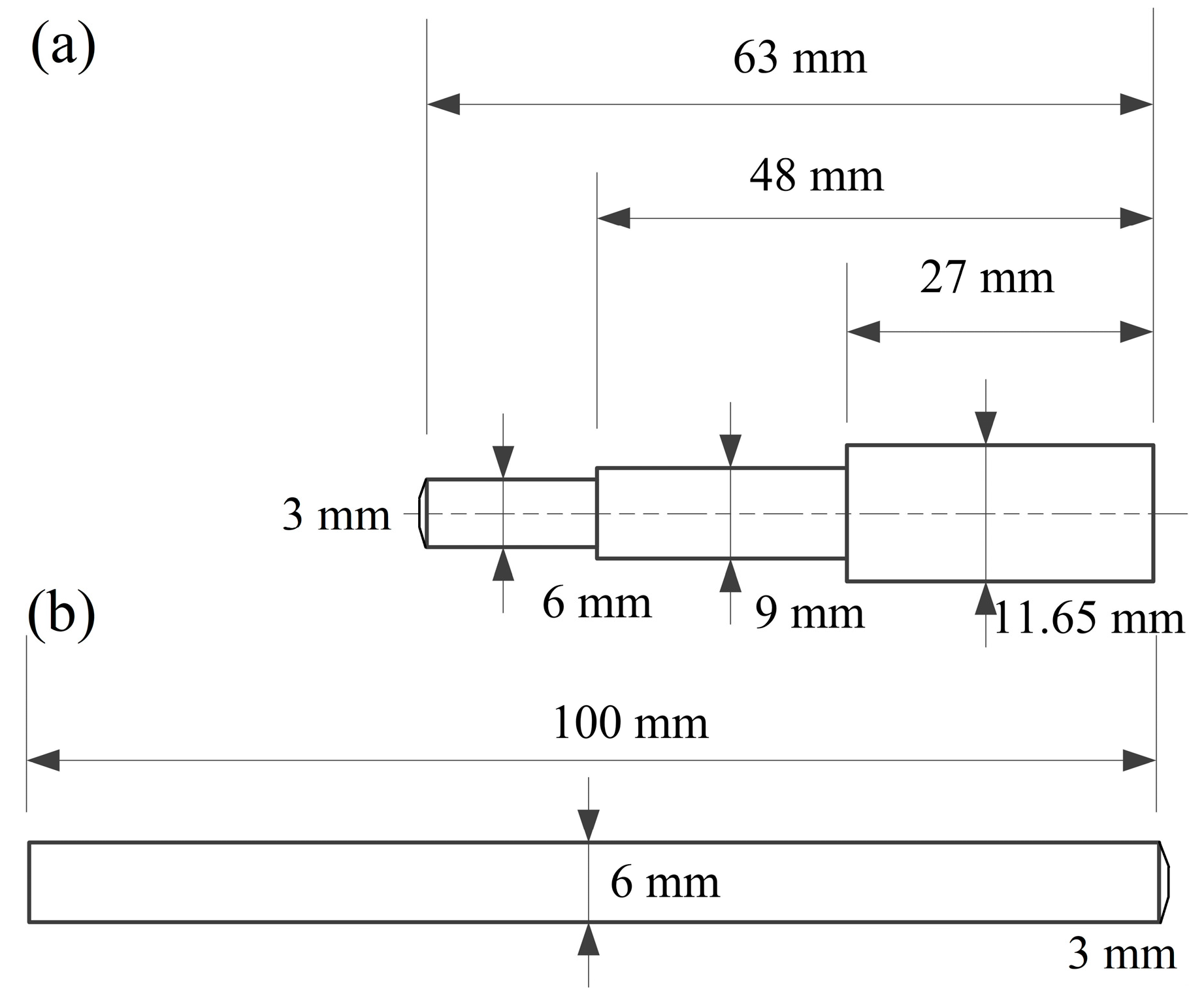 Preprints 91907 g001