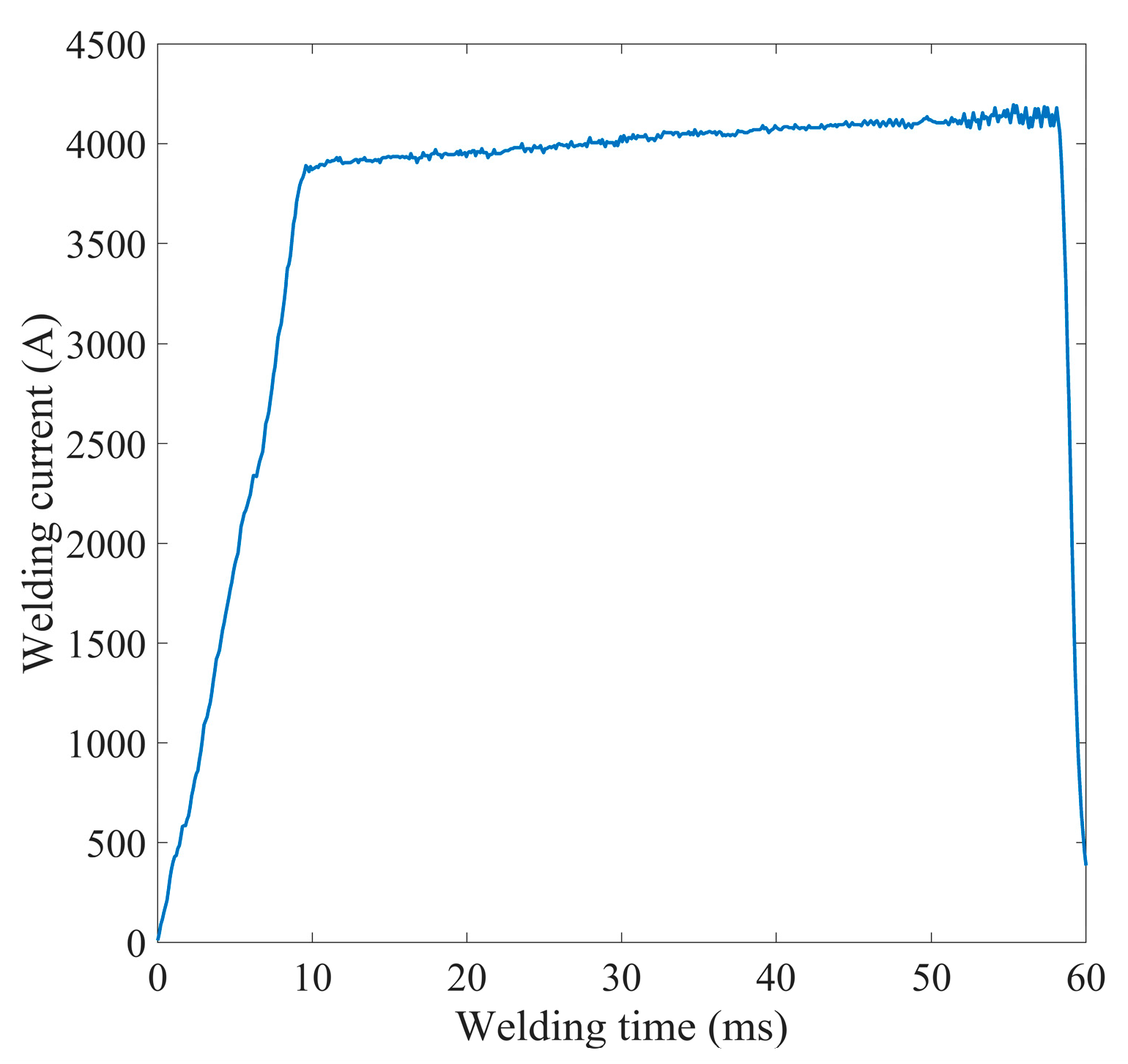 Preprints 91907 g008