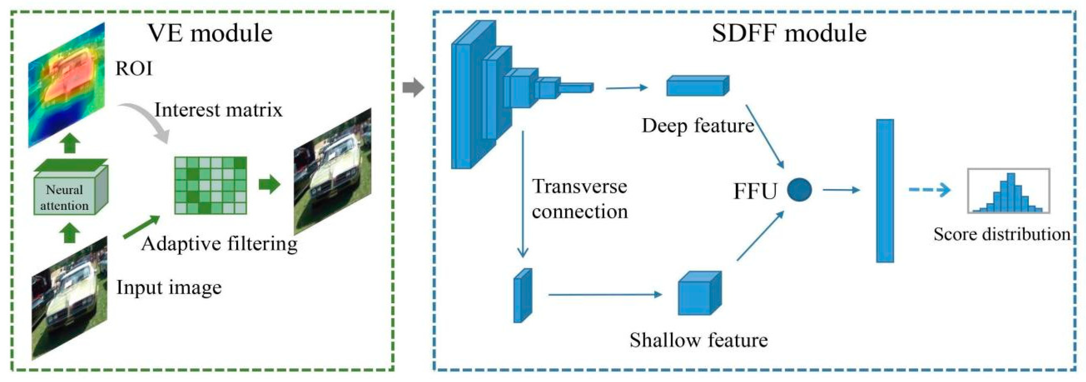 Preprints 72050 g001