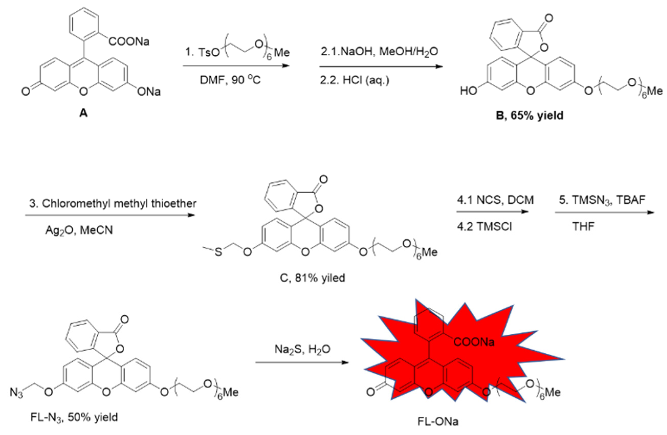 Preprints 78518 sch001