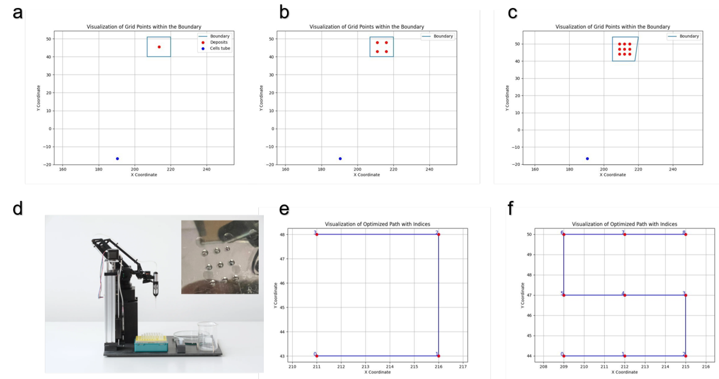 Preprints 110339 g001