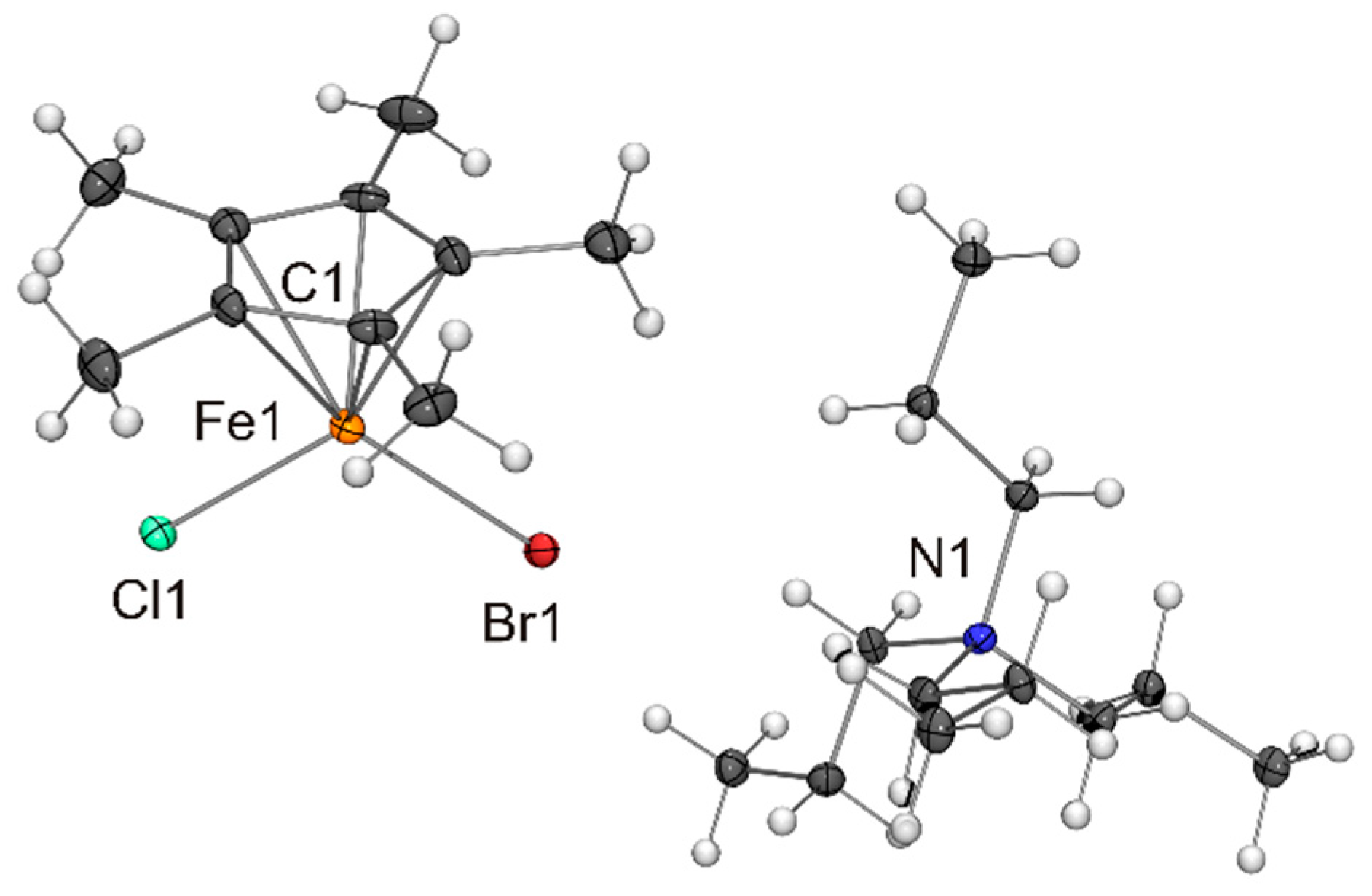 Preprints 88195 g002