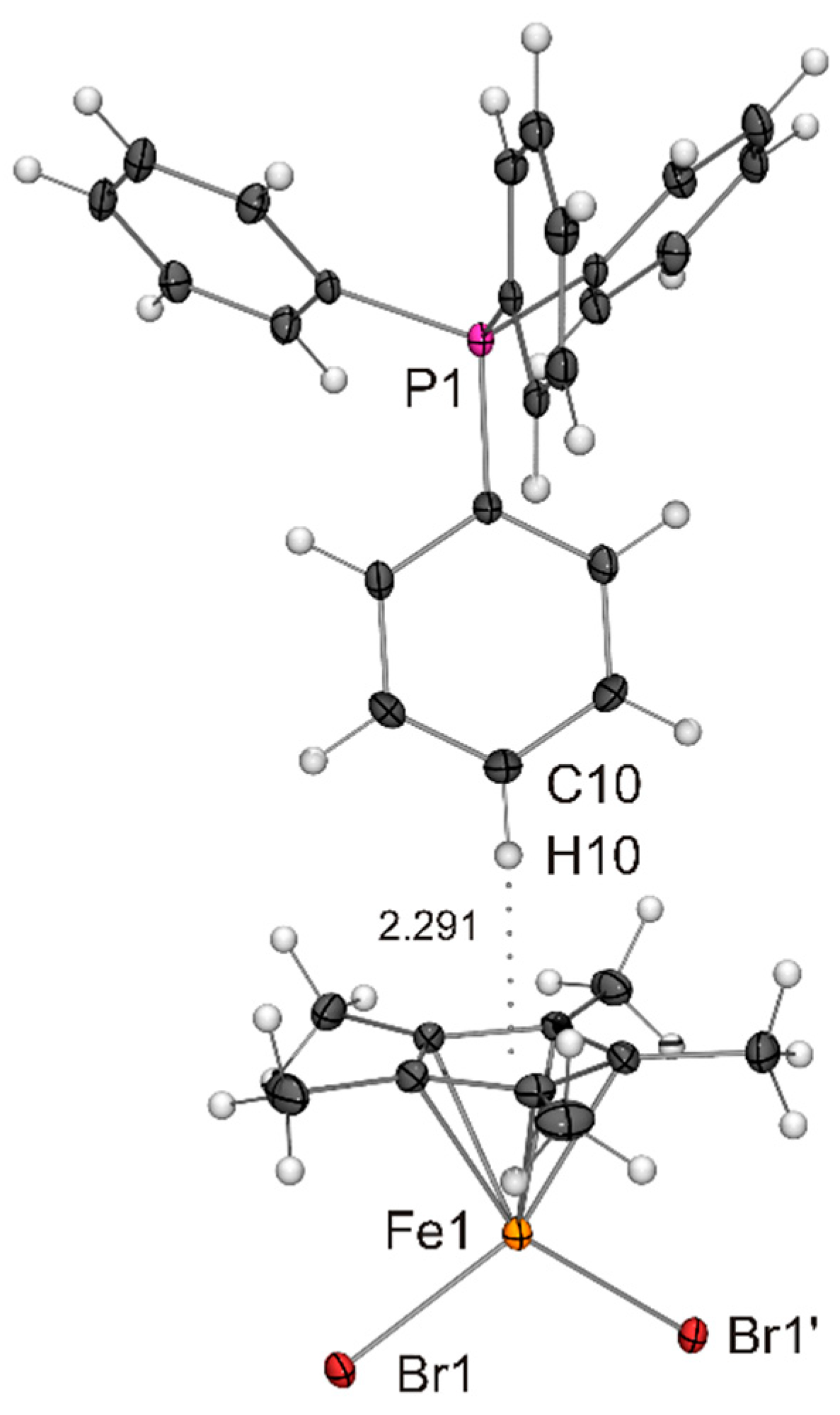 Preprints 88195 g004