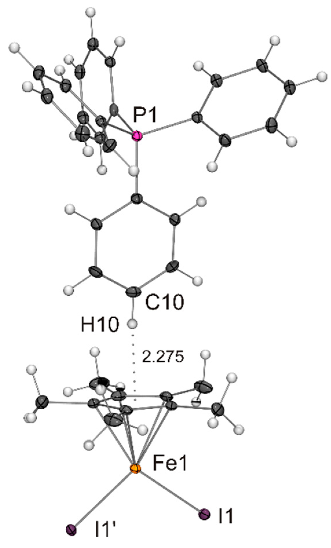 Preprints 88195 g005