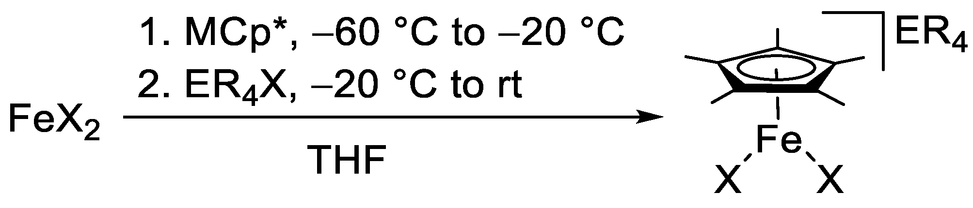 Preprints 88195 sch001