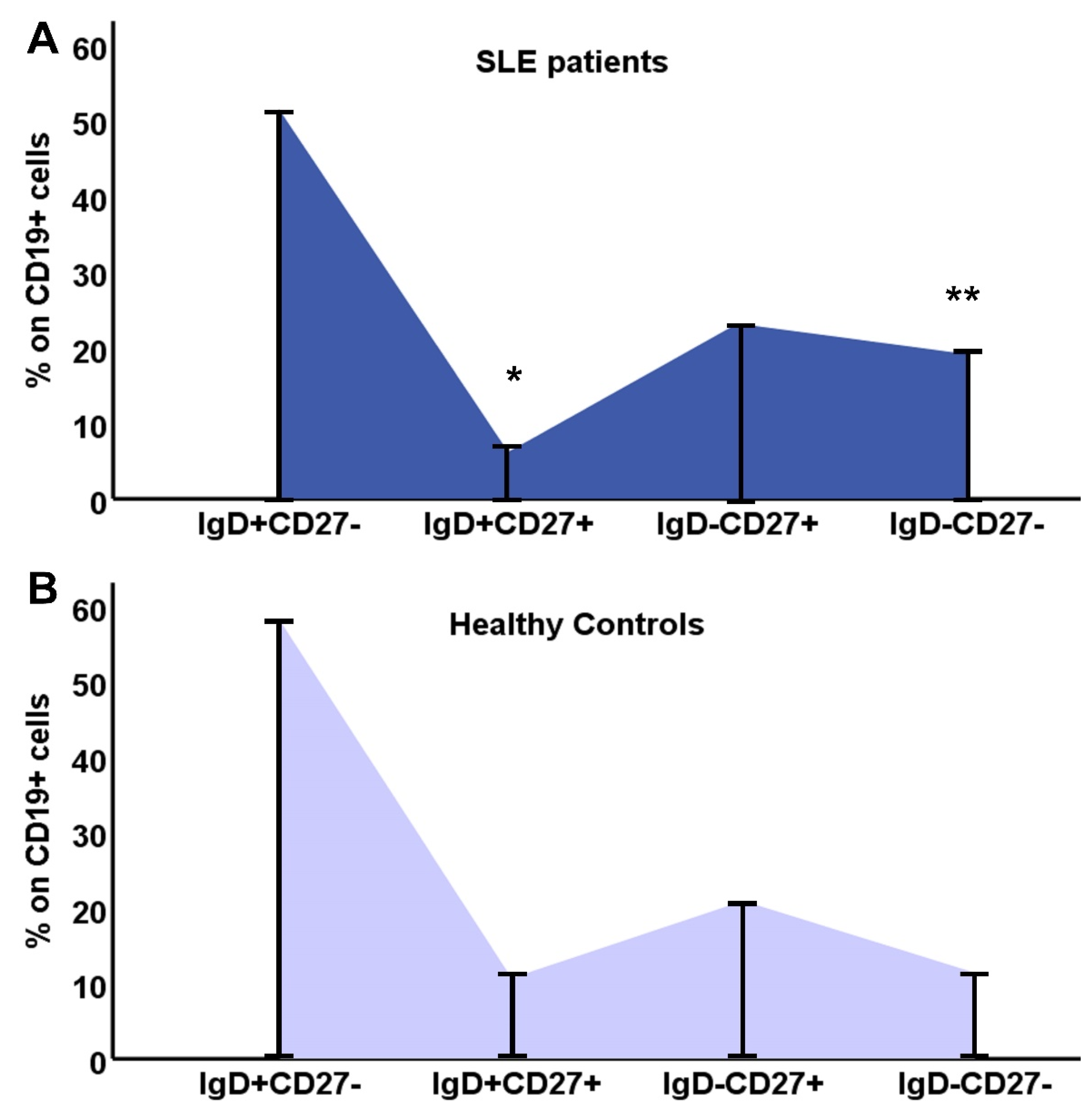 Preprints 78875 g001