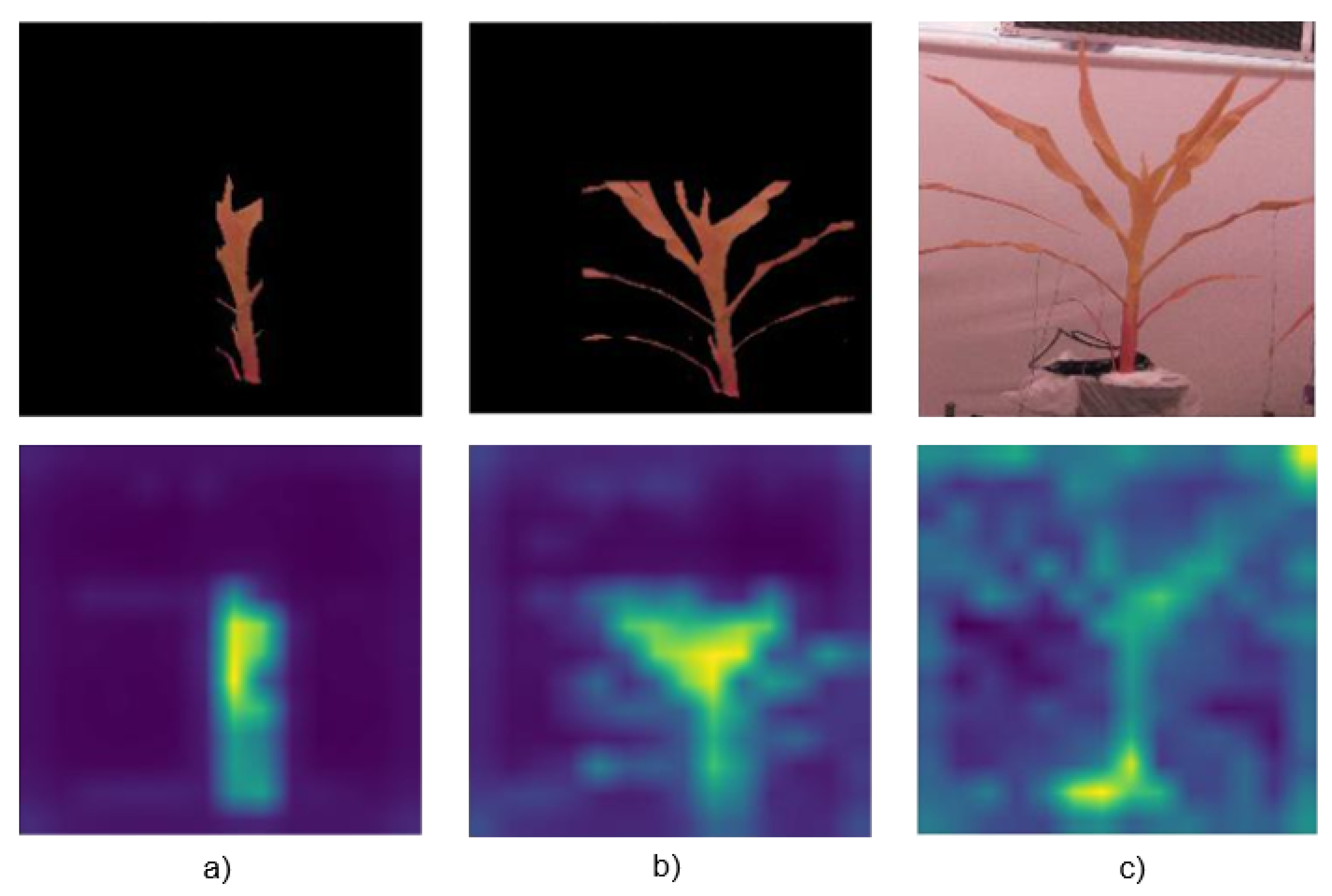 Preprints 105103 g006