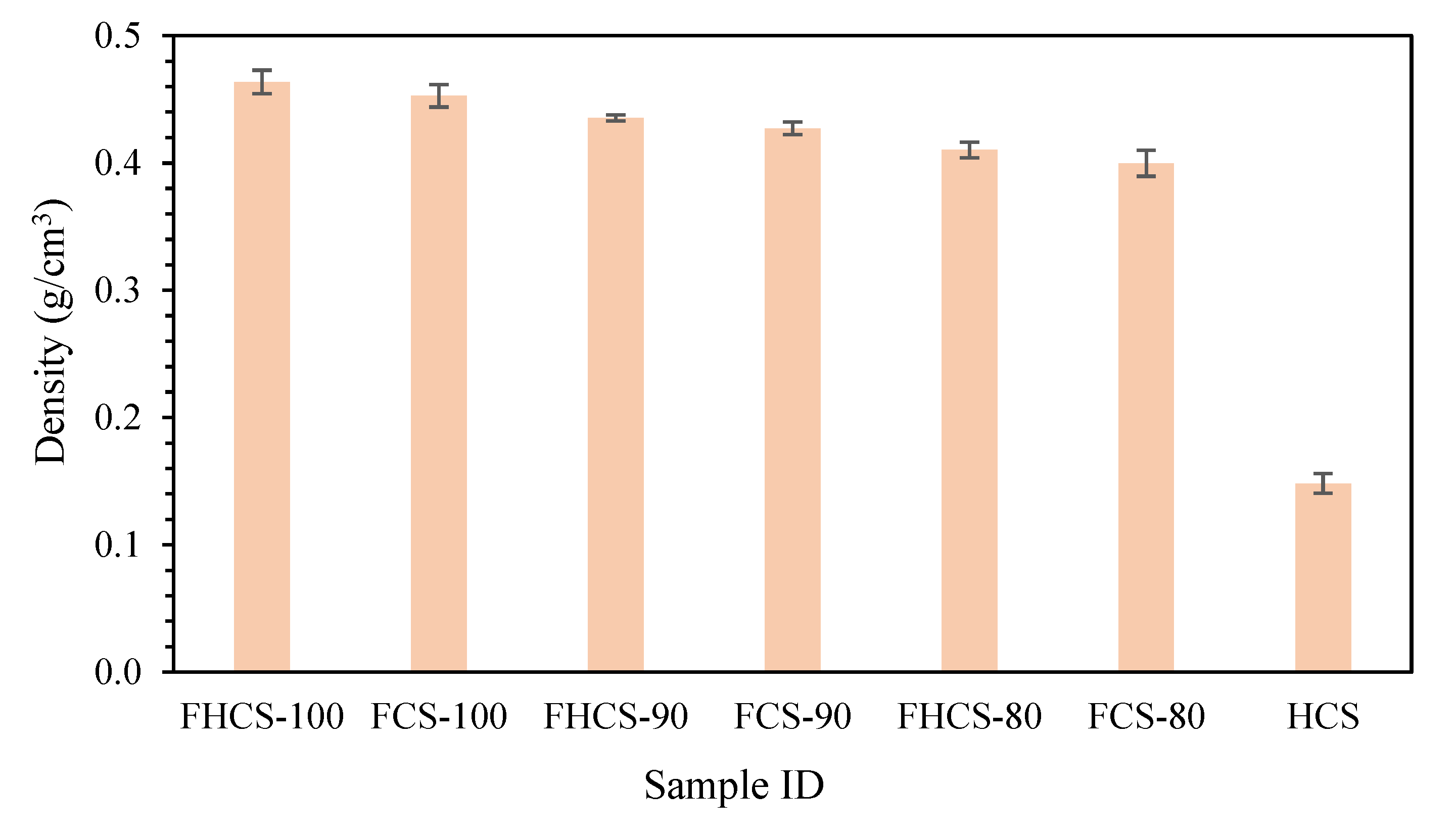 Preprints 80807 g008