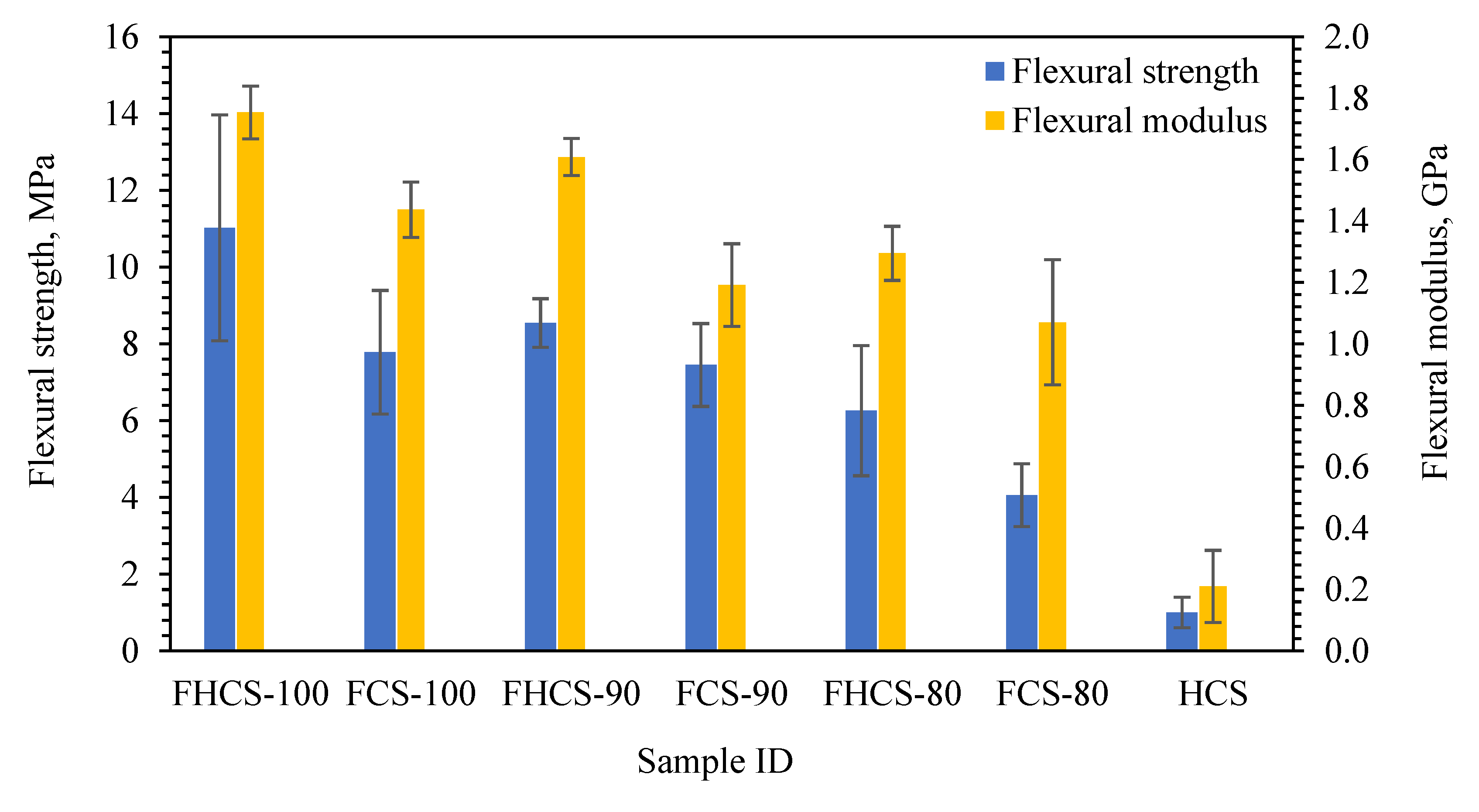 Preprints 80807 g009