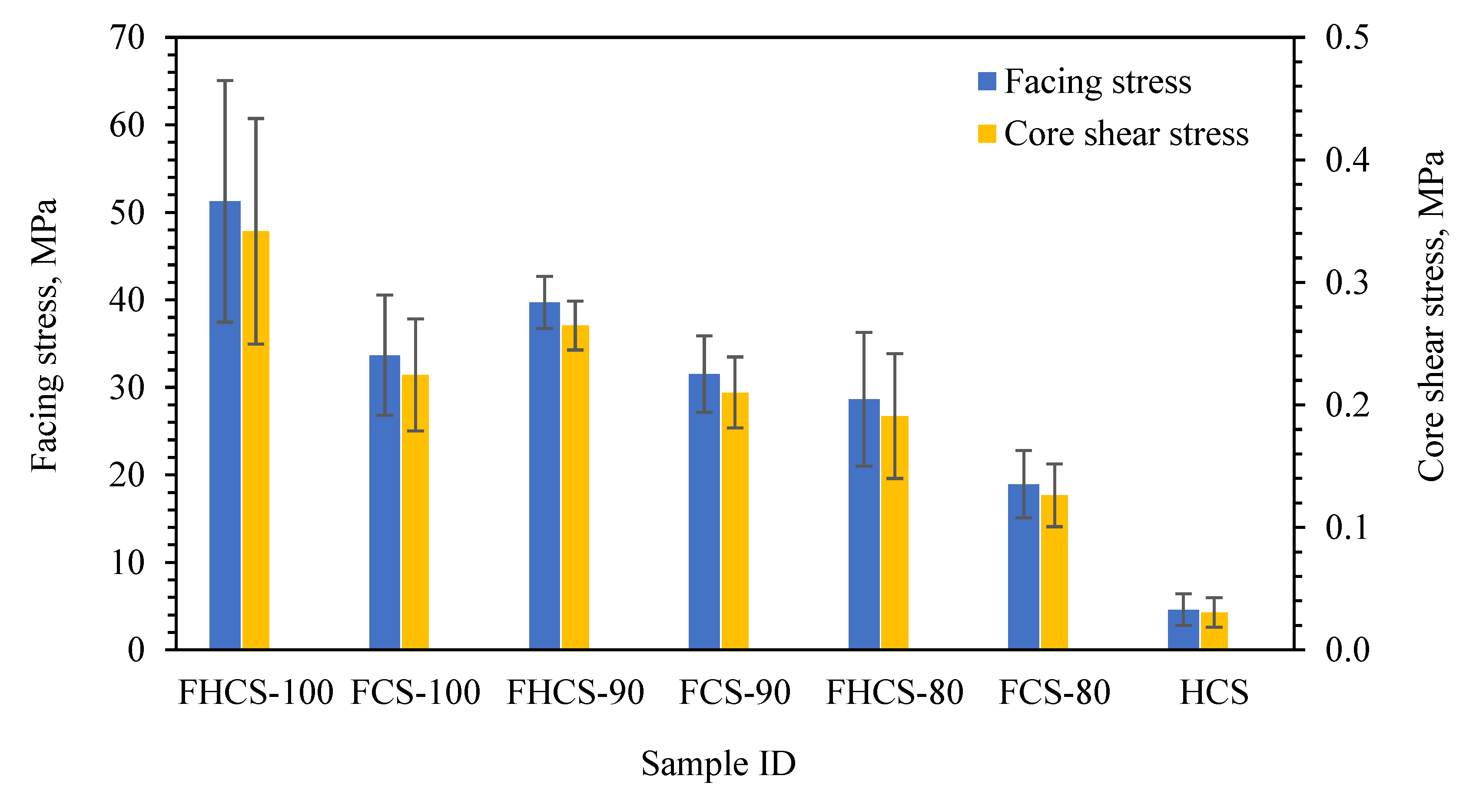 Preprints 80807 g010