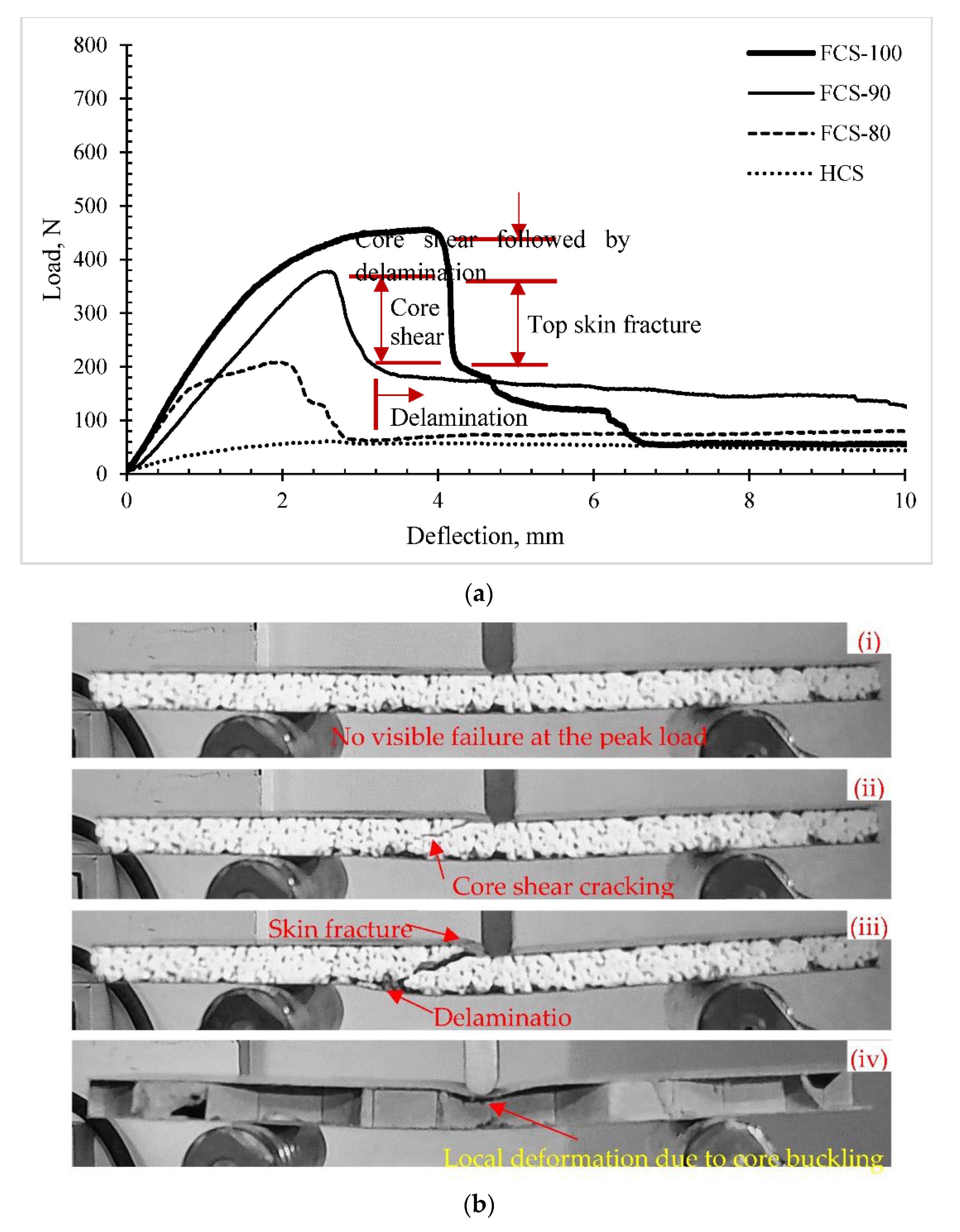 Preprints 80807 g011