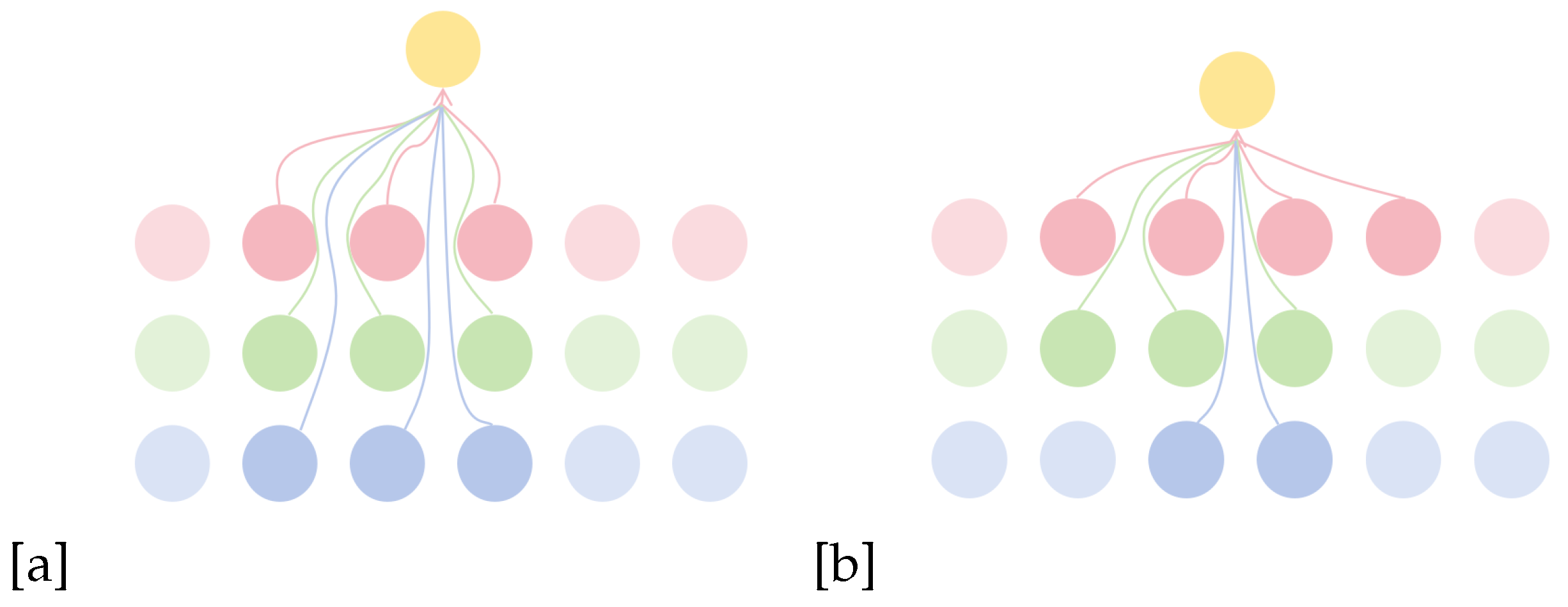 Preprints 121048 g005