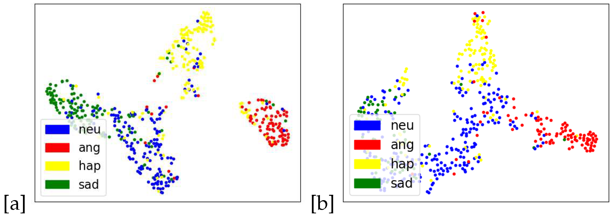 Preprints 121048 g007