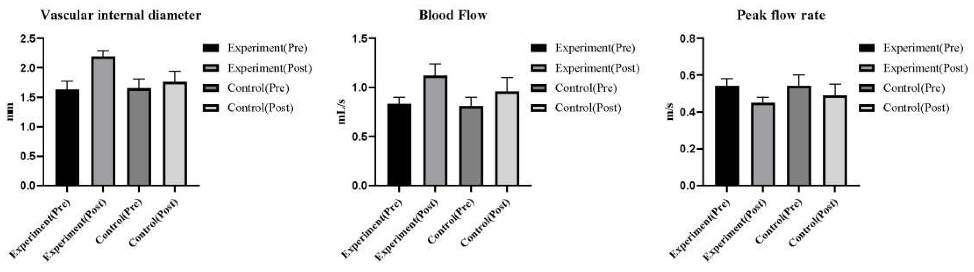 Preprints 87869 g001