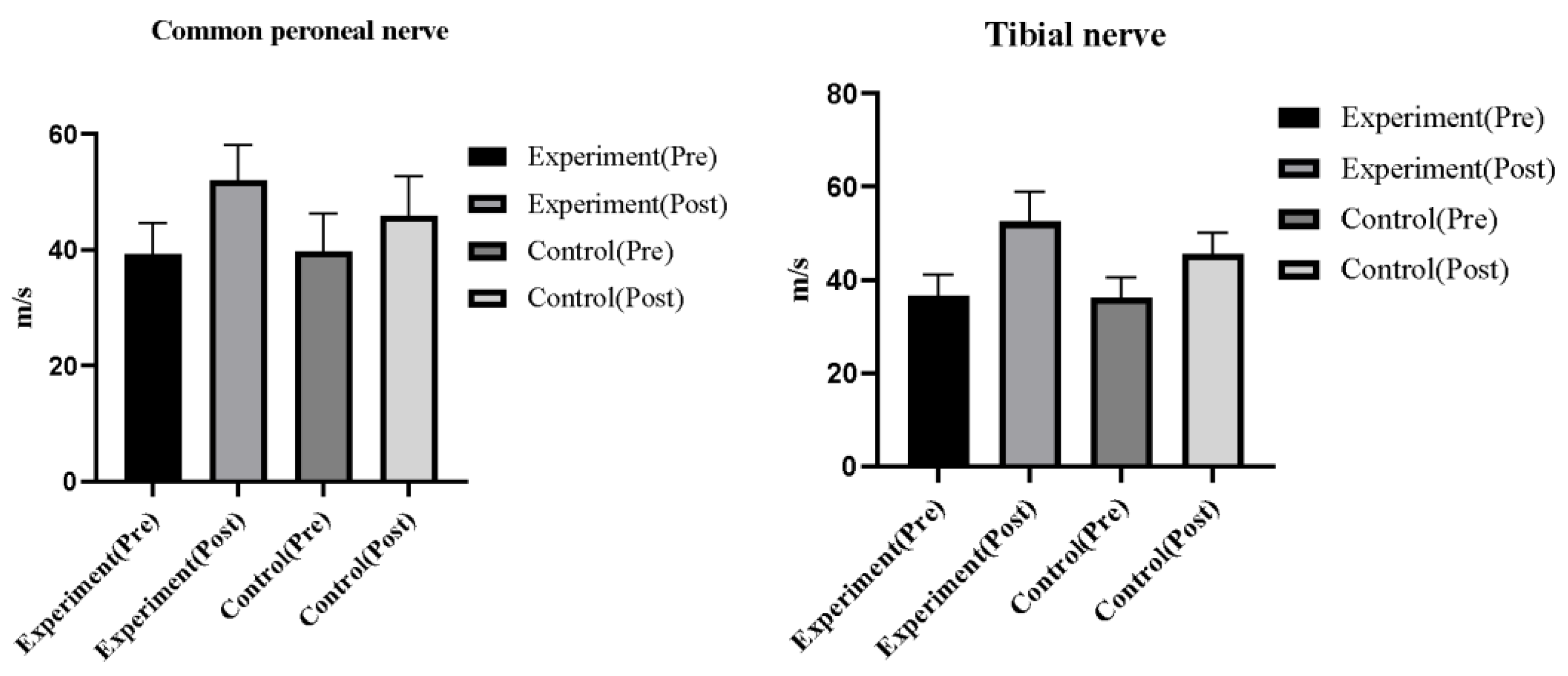 Preprints 87869 g002