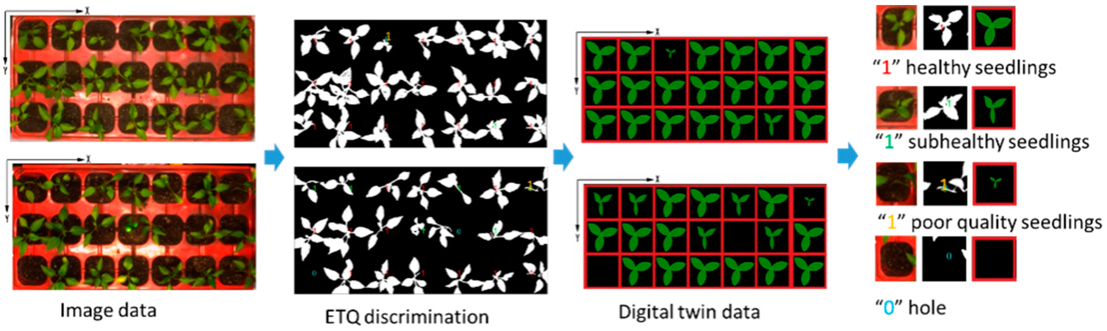 Preprints 73037 g011