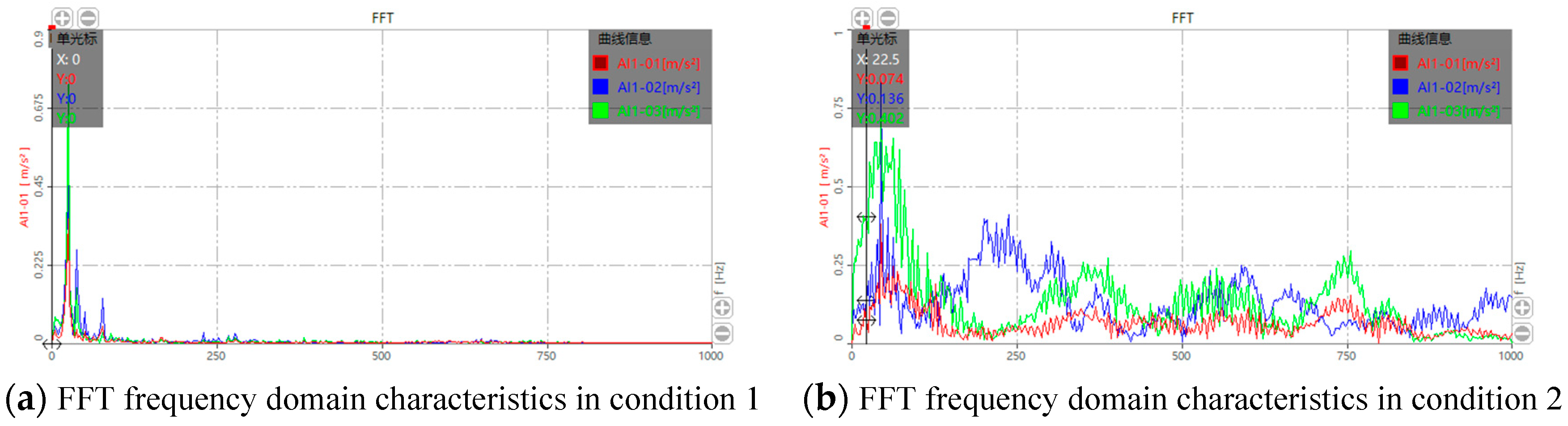 Preprints 73037 g014a