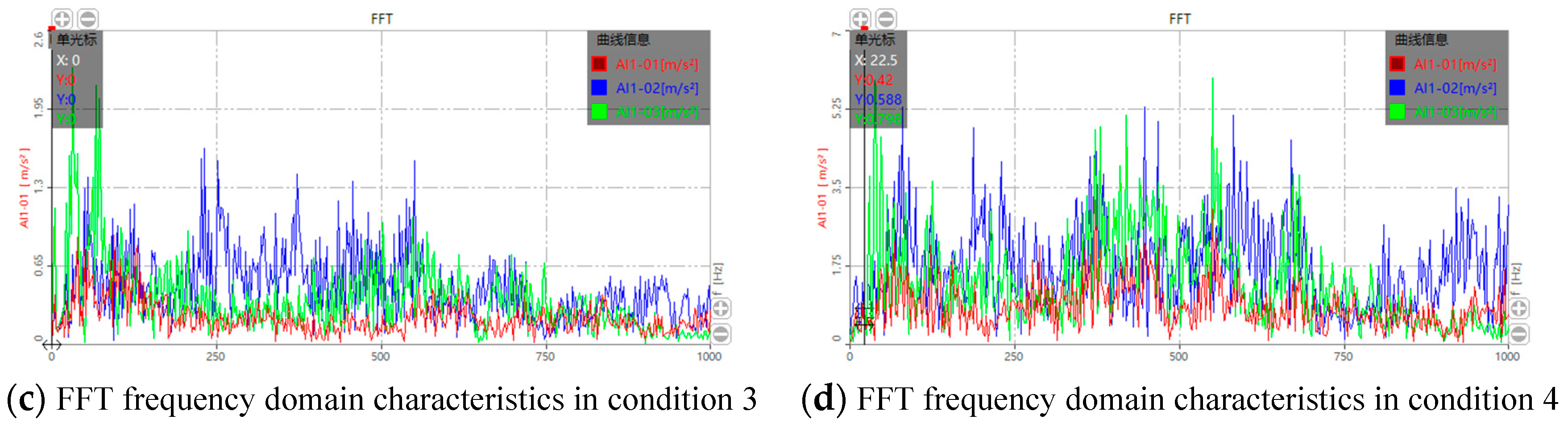 Preprints 73037 g014b