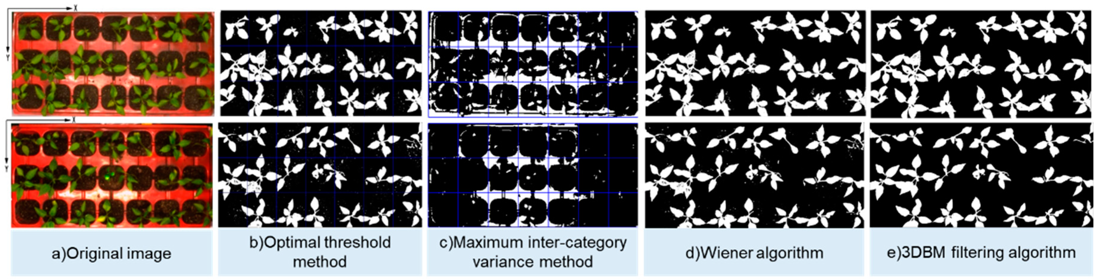 Preprints 73037 g015