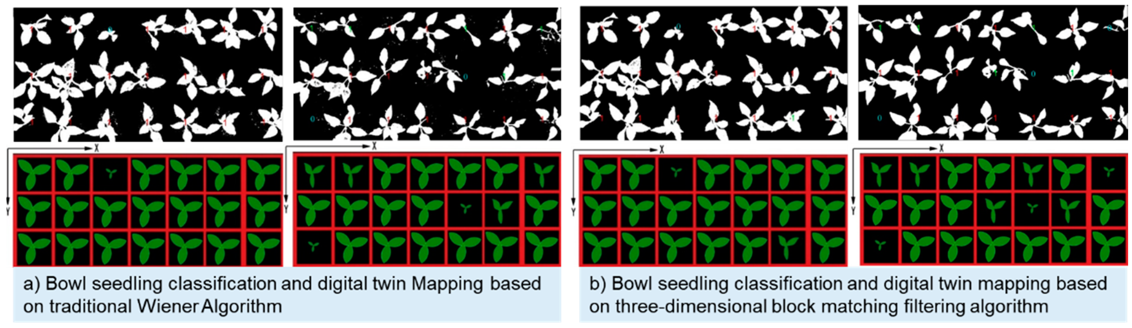 Preprints 73037 g016