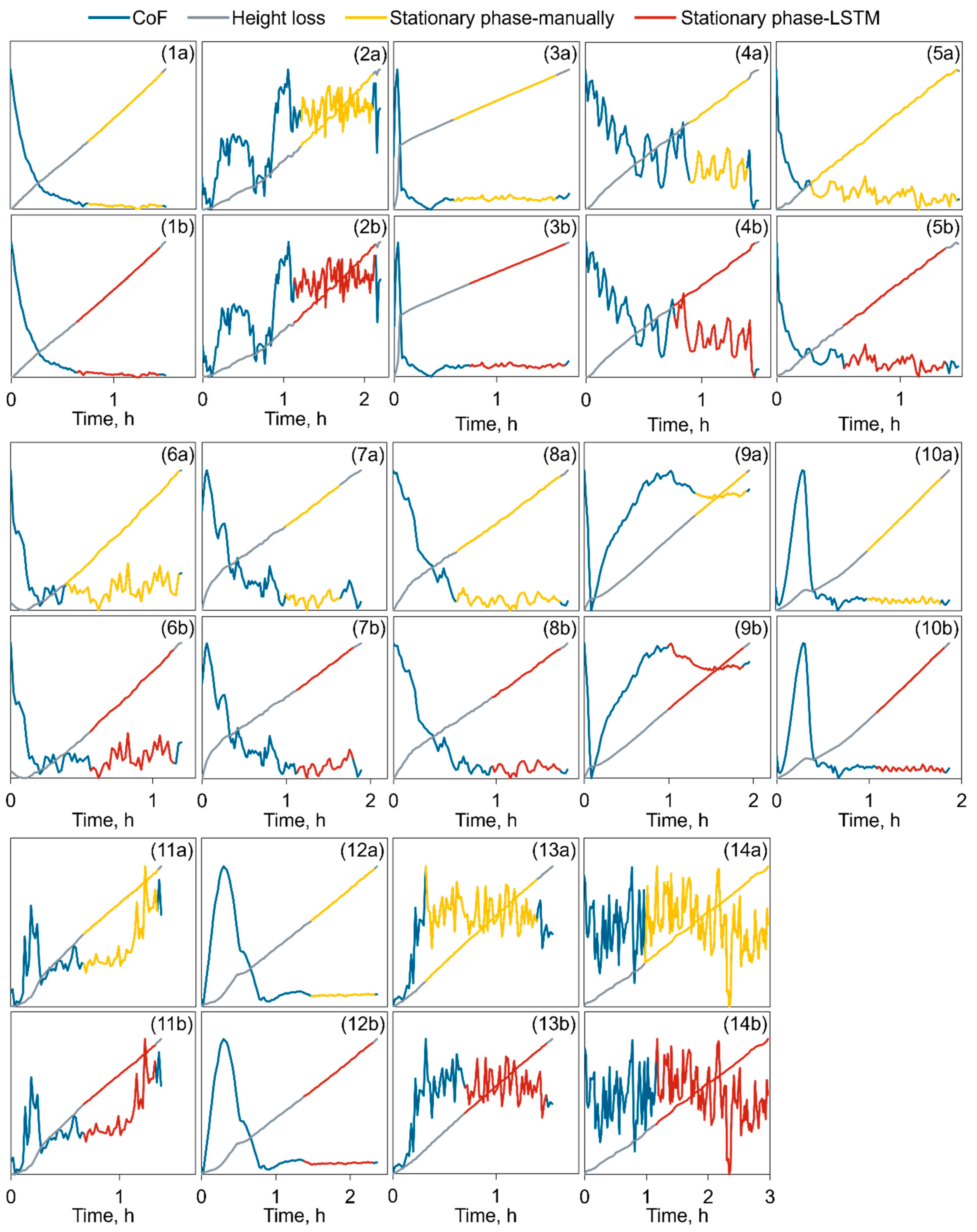 Preprints 119574 g010