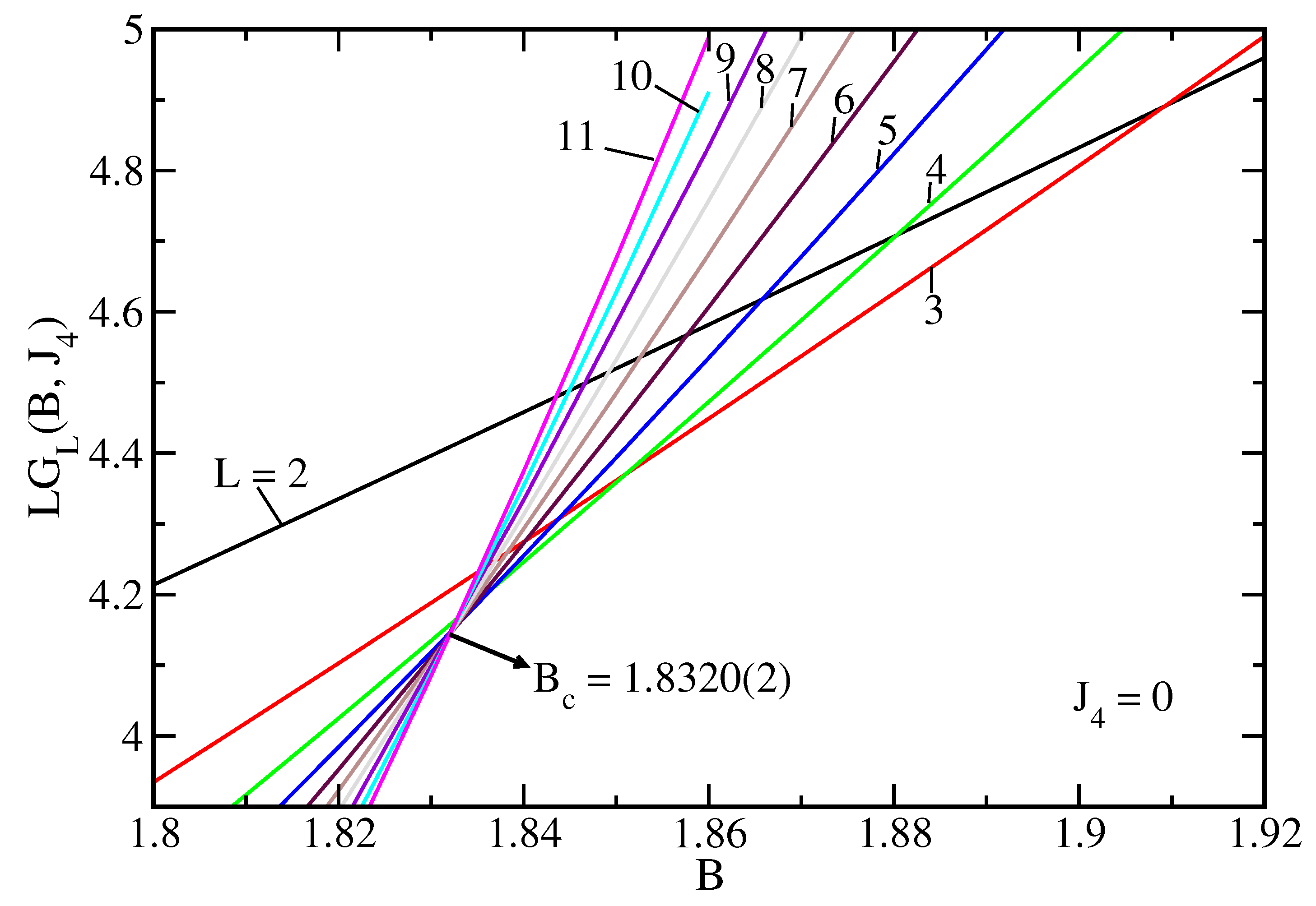 Preprints 89796 g002