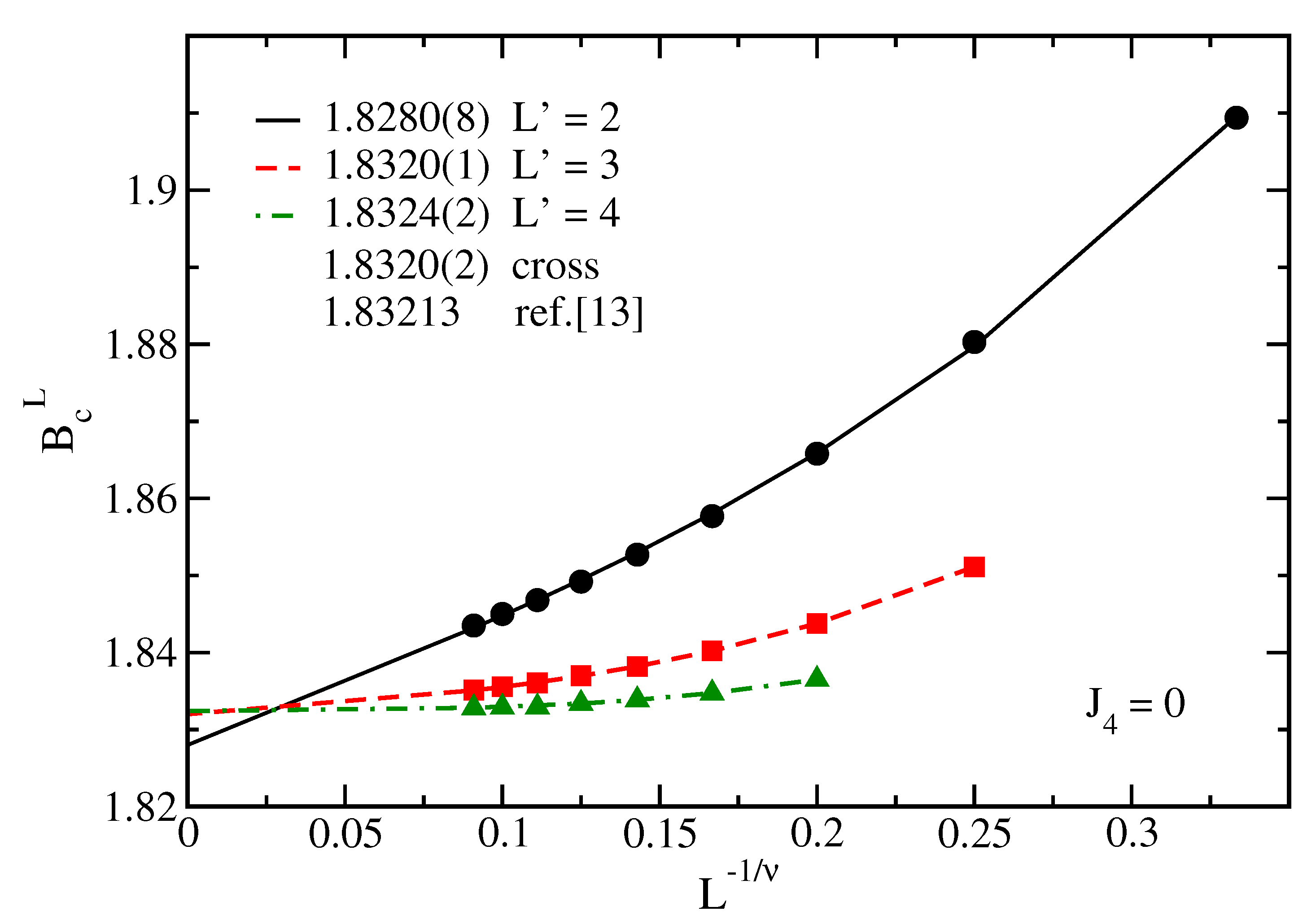 Preprints 89796 g003