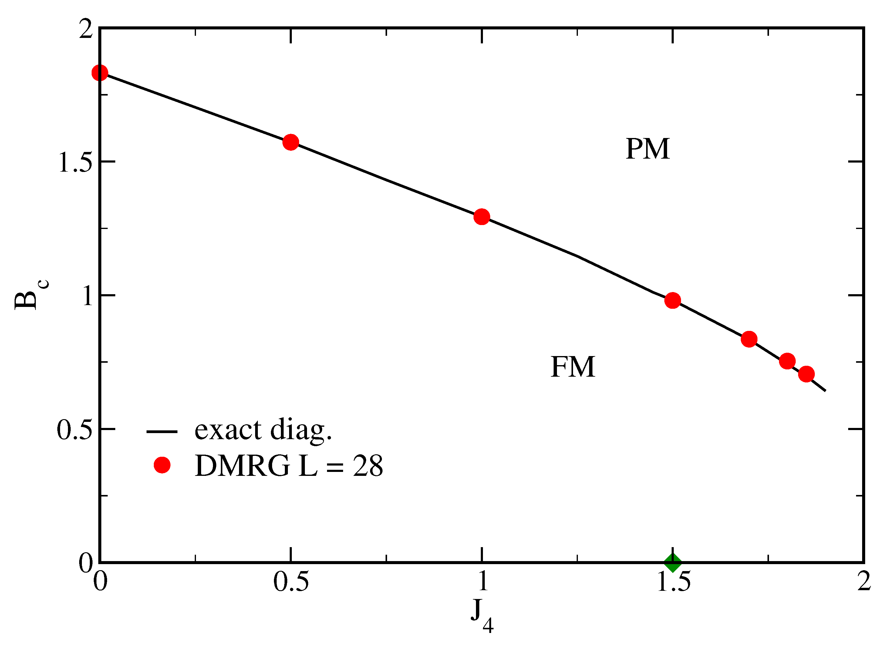 Preprints 89796 g004